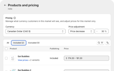 Shopify markets