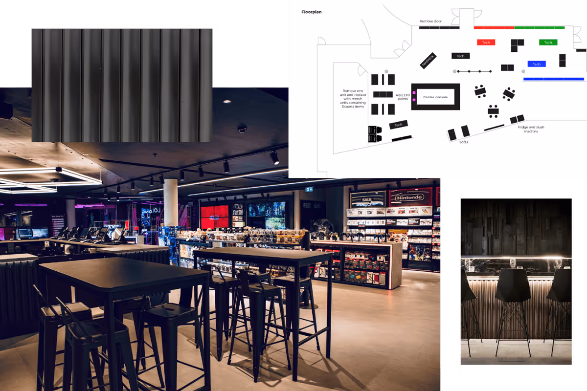 Collage depicting the interior of a GAME store, including gaming stations, merchandise displays, and seating areas, with an overlay of a floorplan indicating store layout and a close-up of a textured wall panel.