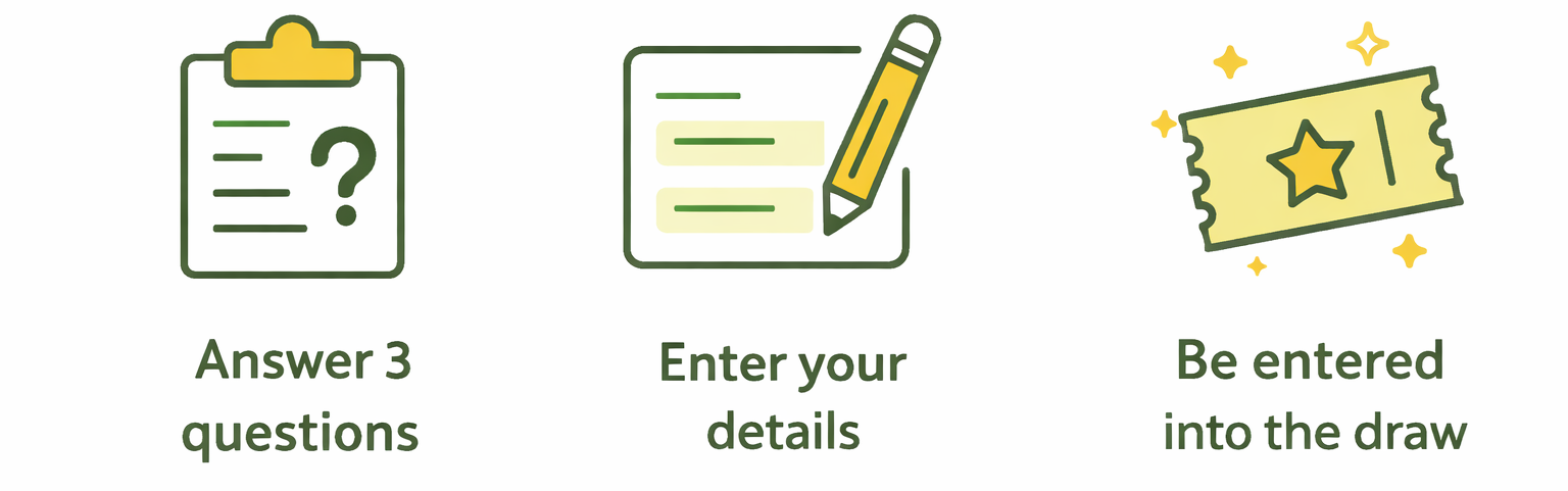 Three step contest entry process: