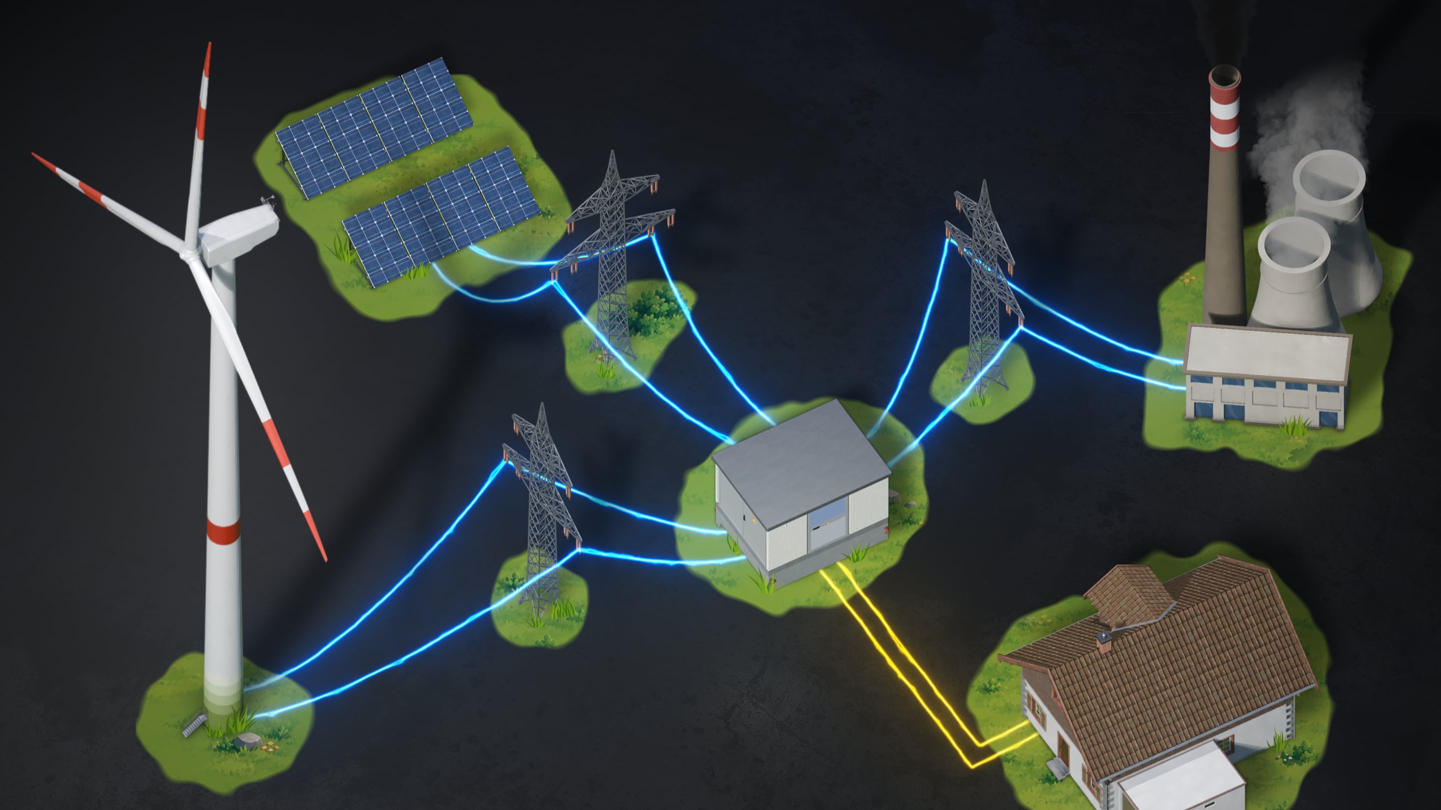 Grundlagen der öffentlichen Elektroenergieversorgung