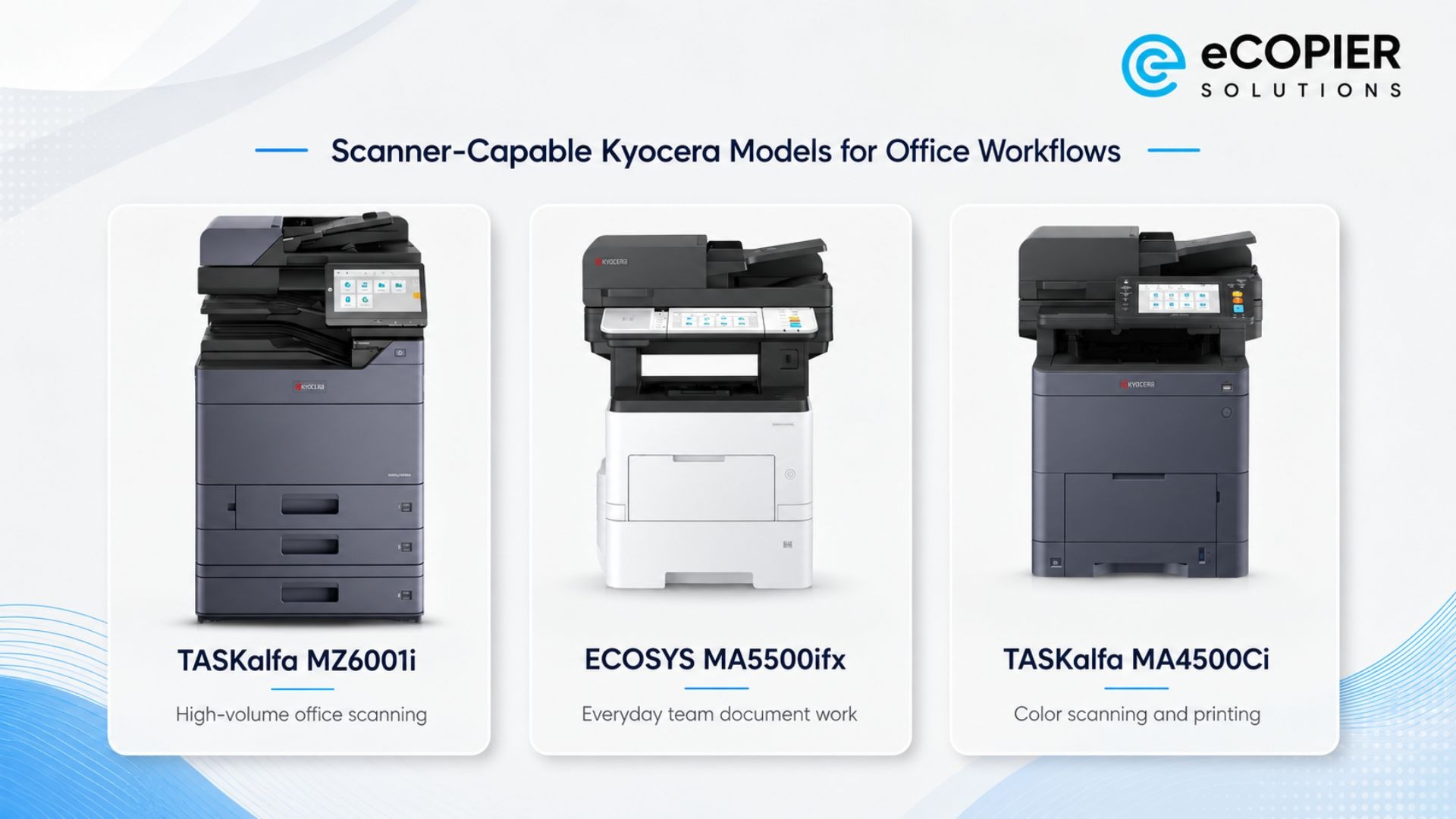 Kyocera multifunction printers for office scanning and document workflows.