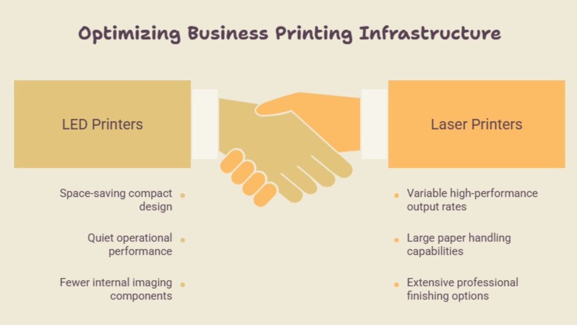 LED vs laser printer comparison showing key business printing advantages