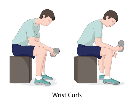 Wrist Curl Strengthen Wrist For Tennis Golfer's Elbow Exercises That Will Ease Your Symptoms