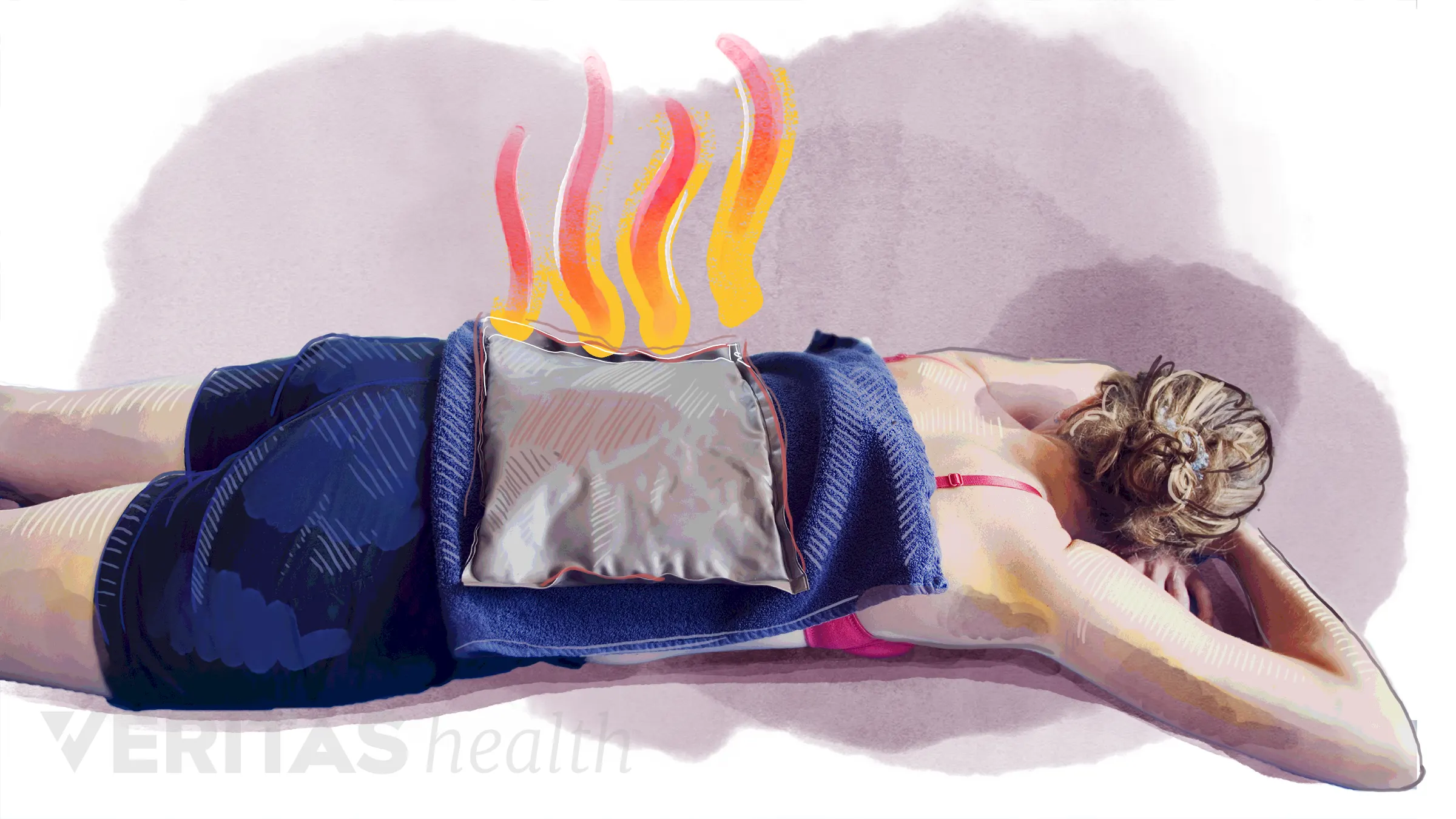 How to Apply Heat Therapy
