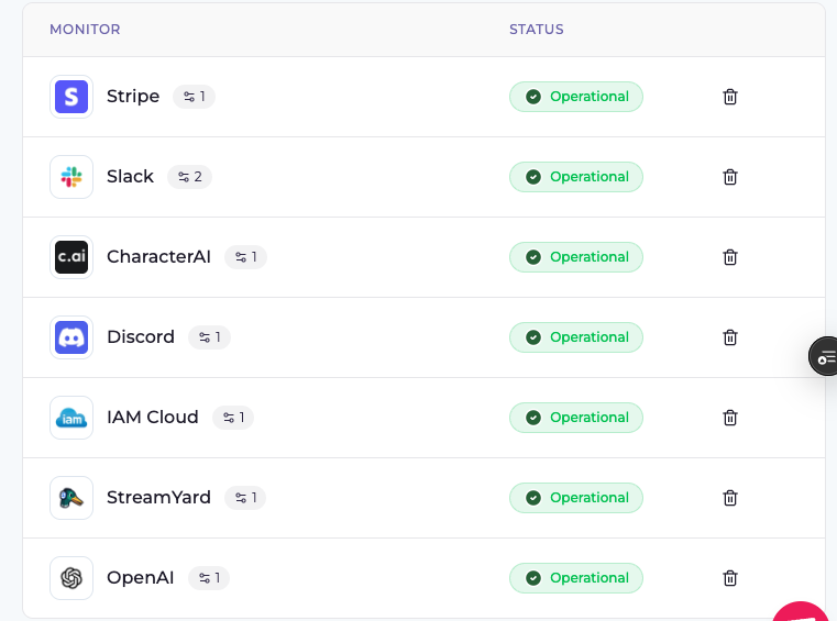 Slack-UserGroup-Sync