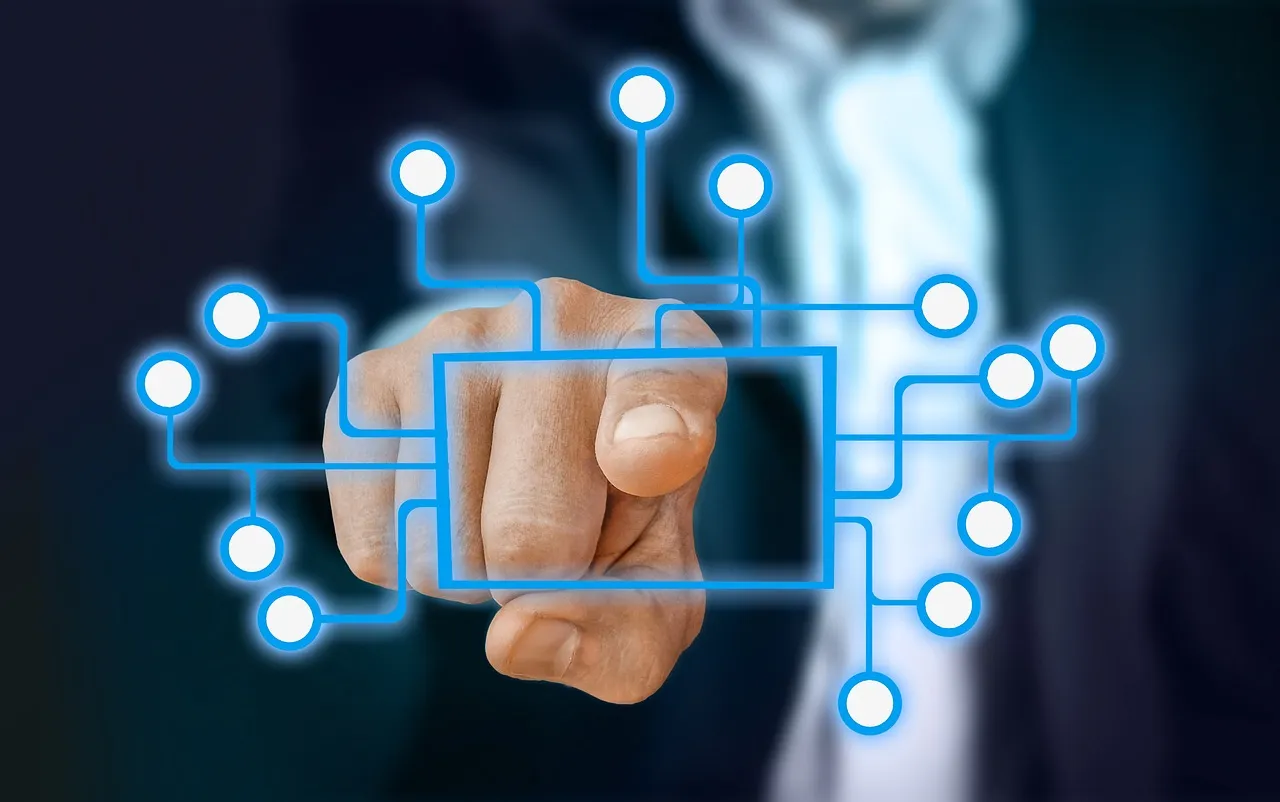 AI automation tools for business