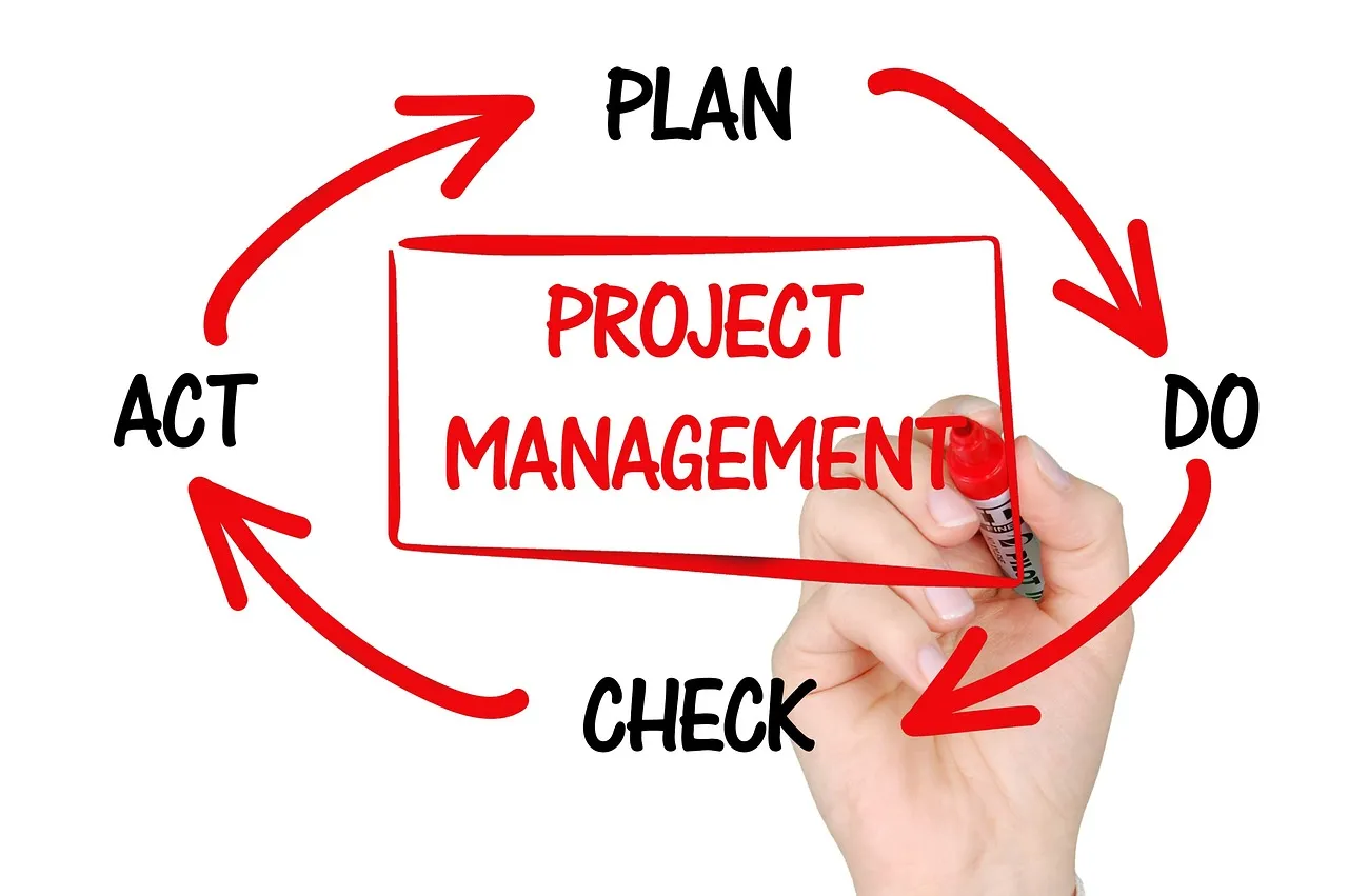 AI tools for project management