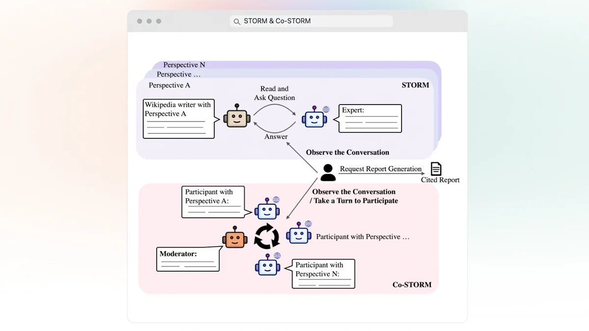 STORM AI for bloggers