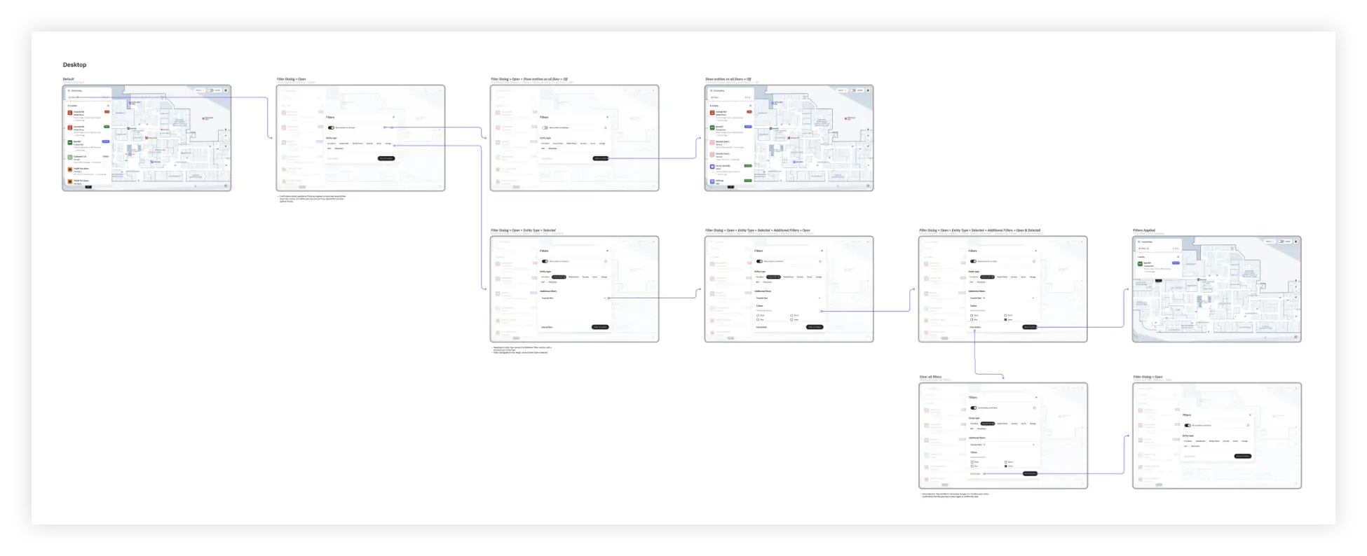 Multiple screens showing the final design of the mobile app