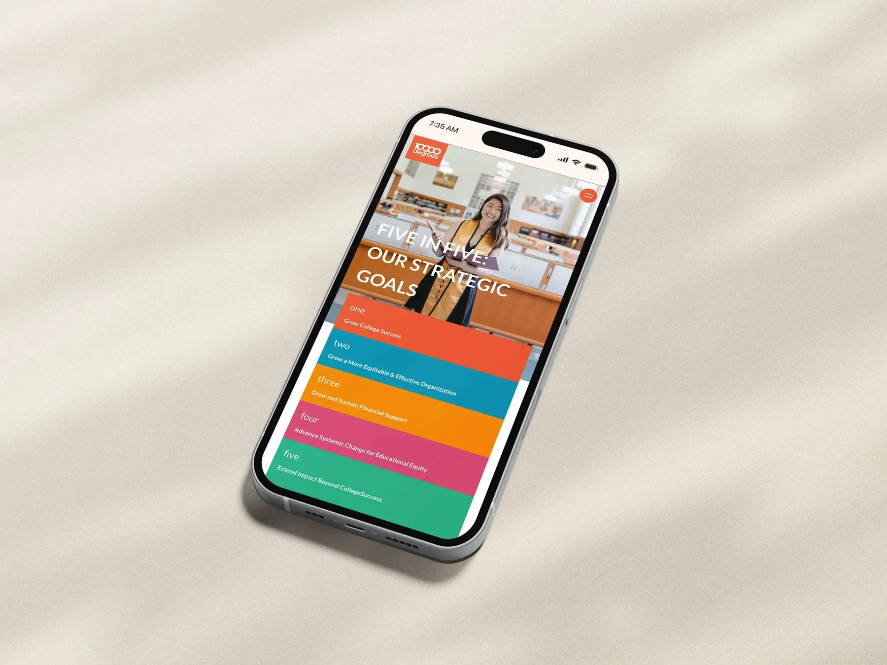 Smartphone displaying a webpage titled 'Five in Five: Our Strategic Goals' with a smiling woman in academic regalia and colored sections listing five strategic goals.