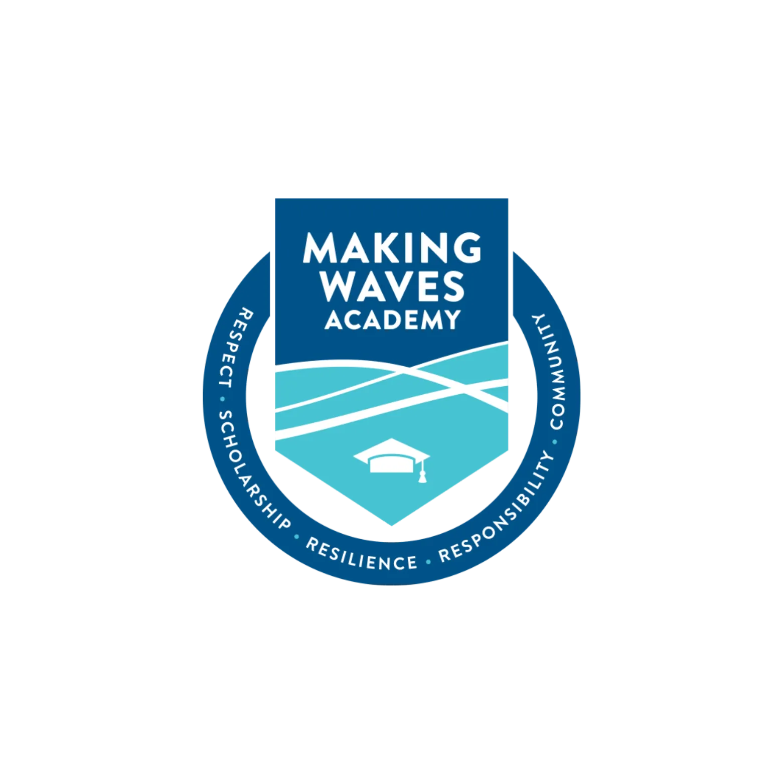 Making Waves Academy logo