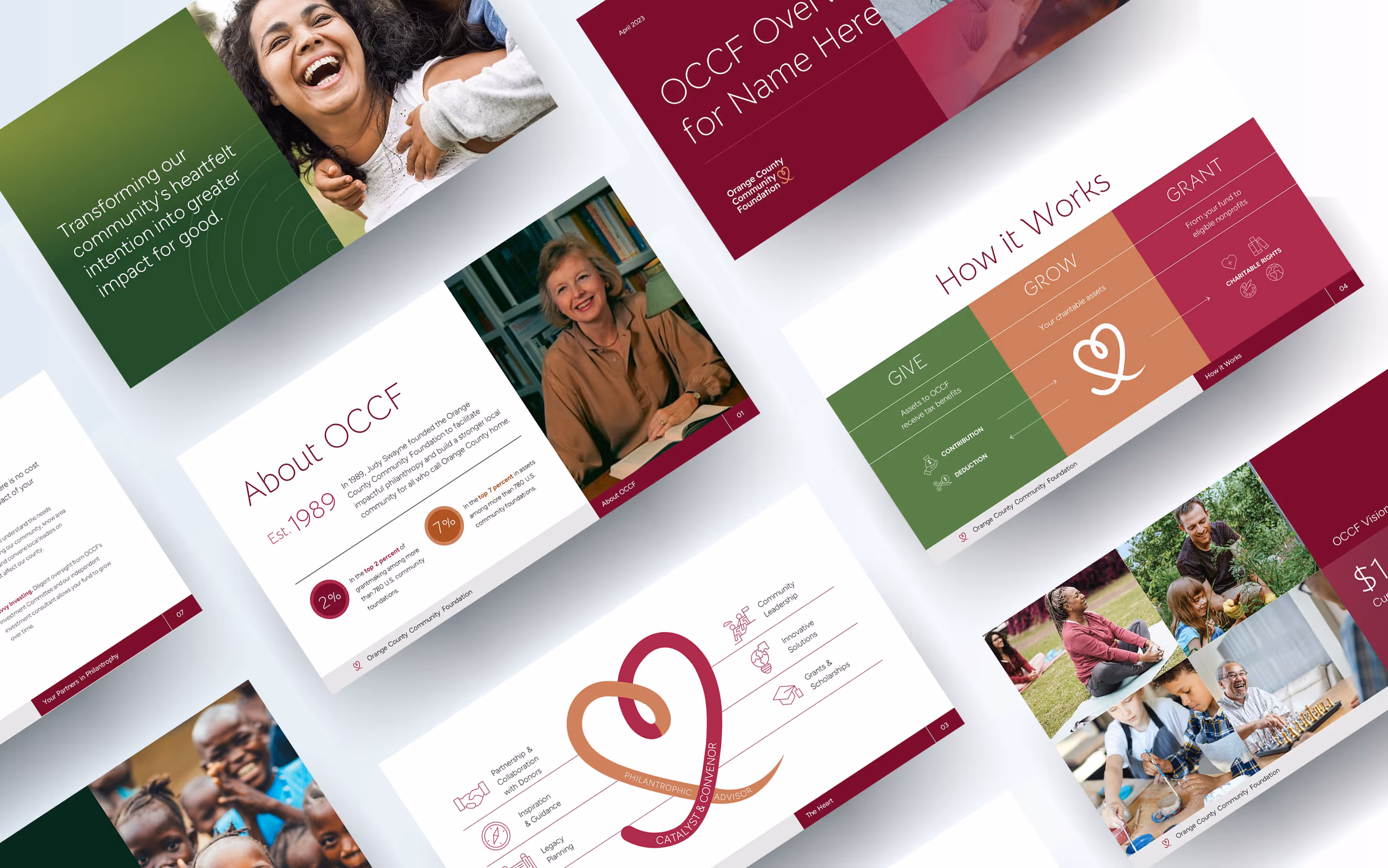 Flat lay of OCCF presentation slides in burgundy, green, and cream showing community impact pages
