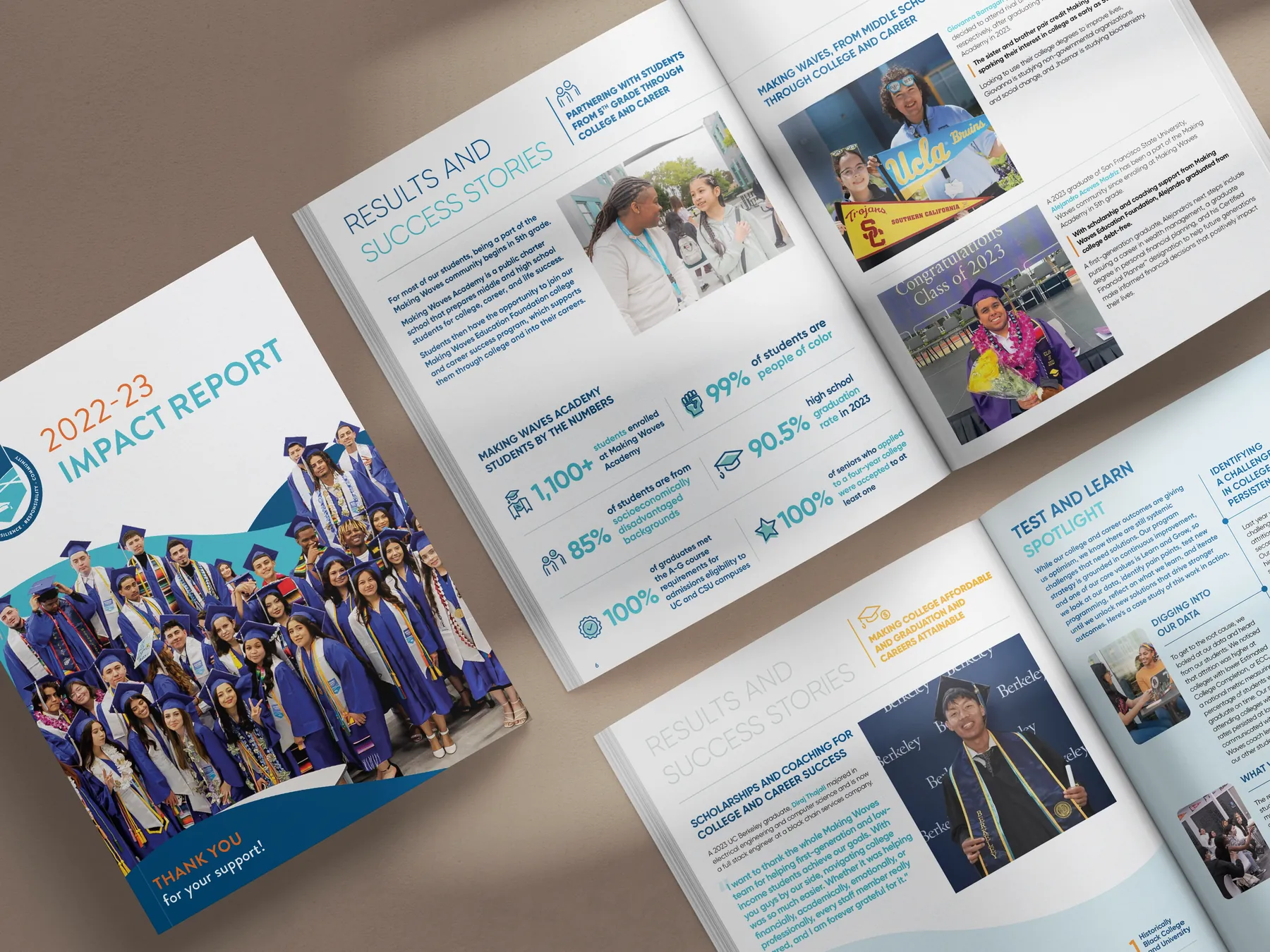 Open 2022-23 Impact Report booklet showing diverse high school graduates in blue caps and gowns on the cover and inside pages detailing student success statistics and college achievements with photos of students.