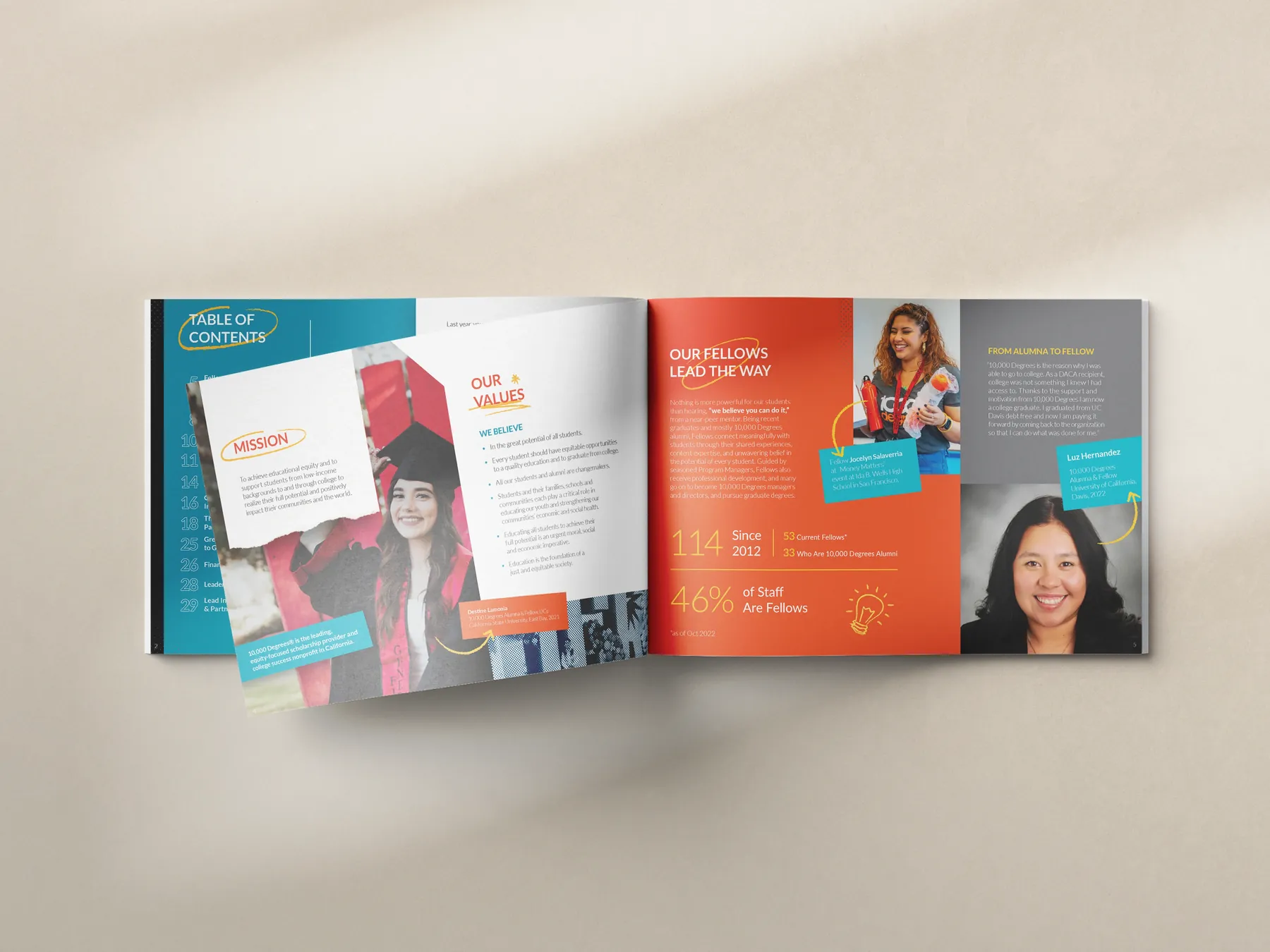Open spread of the 10,000 Degrees annual report showing a blue table of contents page with student portrait