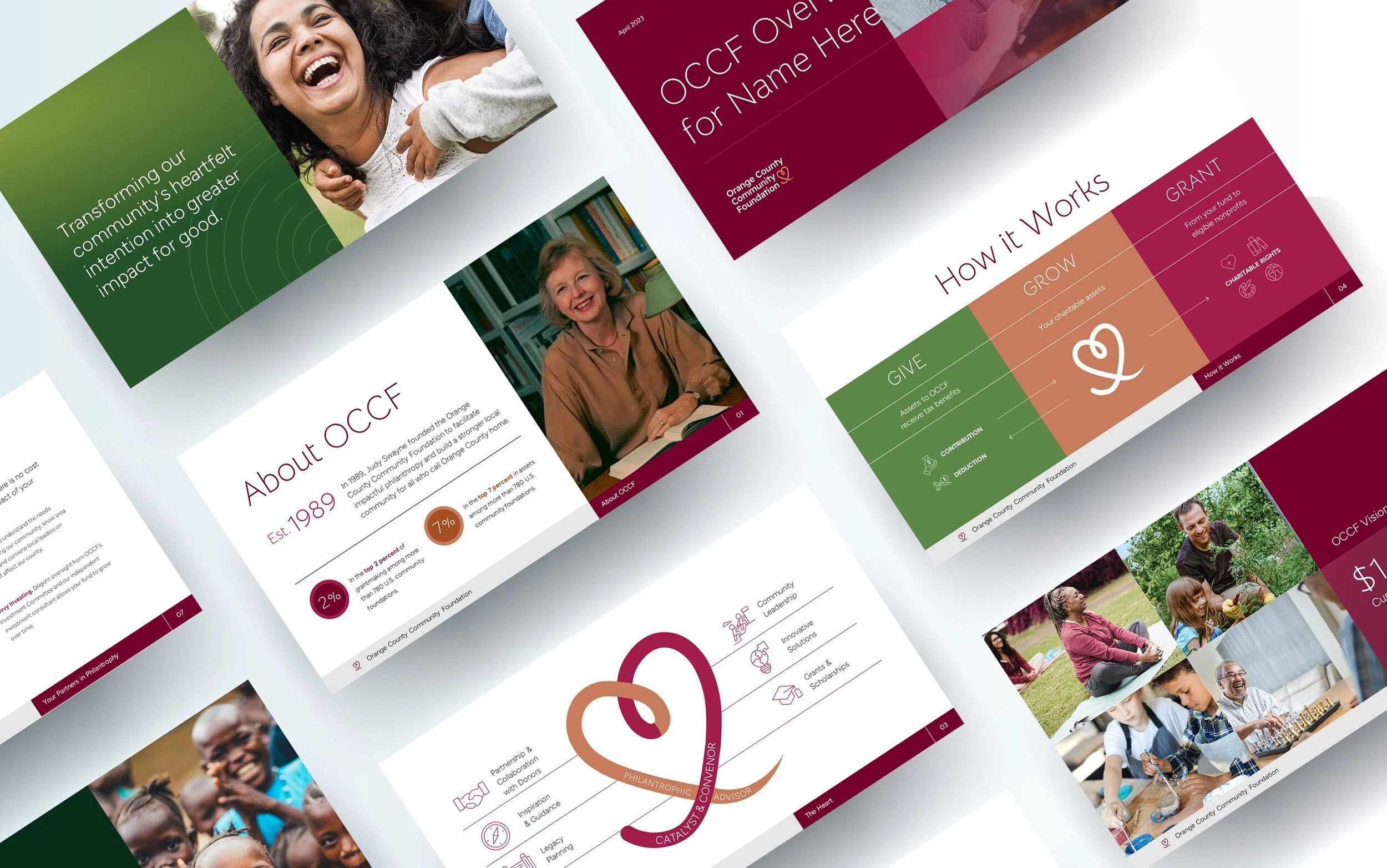 Orange County Community Foundation