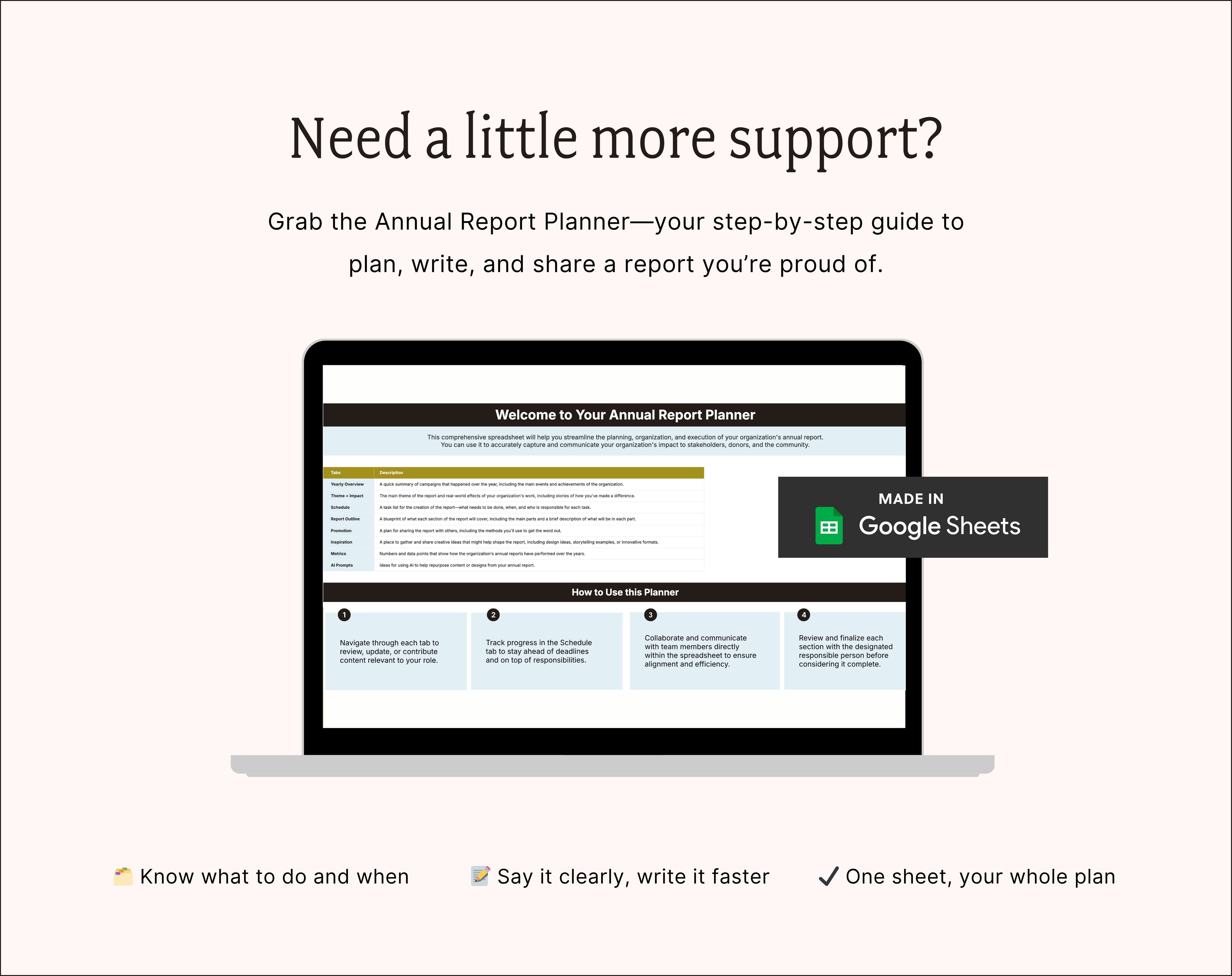 Easy-to-use nonprofit annual report planner shown on a laptop, with tips for clear writing and one-sheet planning.