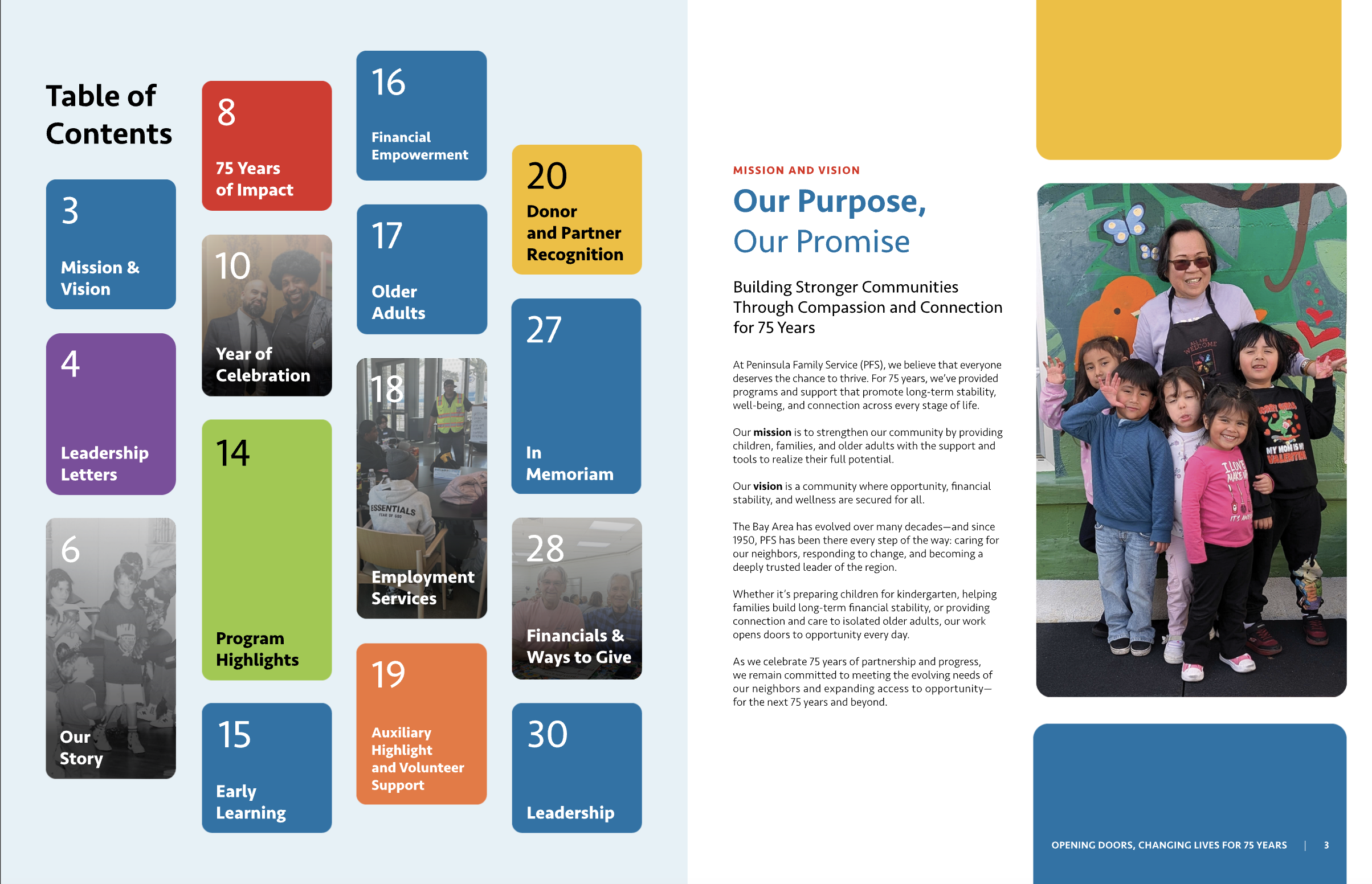 Snapshot of Peninsula Family Service's Annual report table of contents with primary colors and tiled layout.