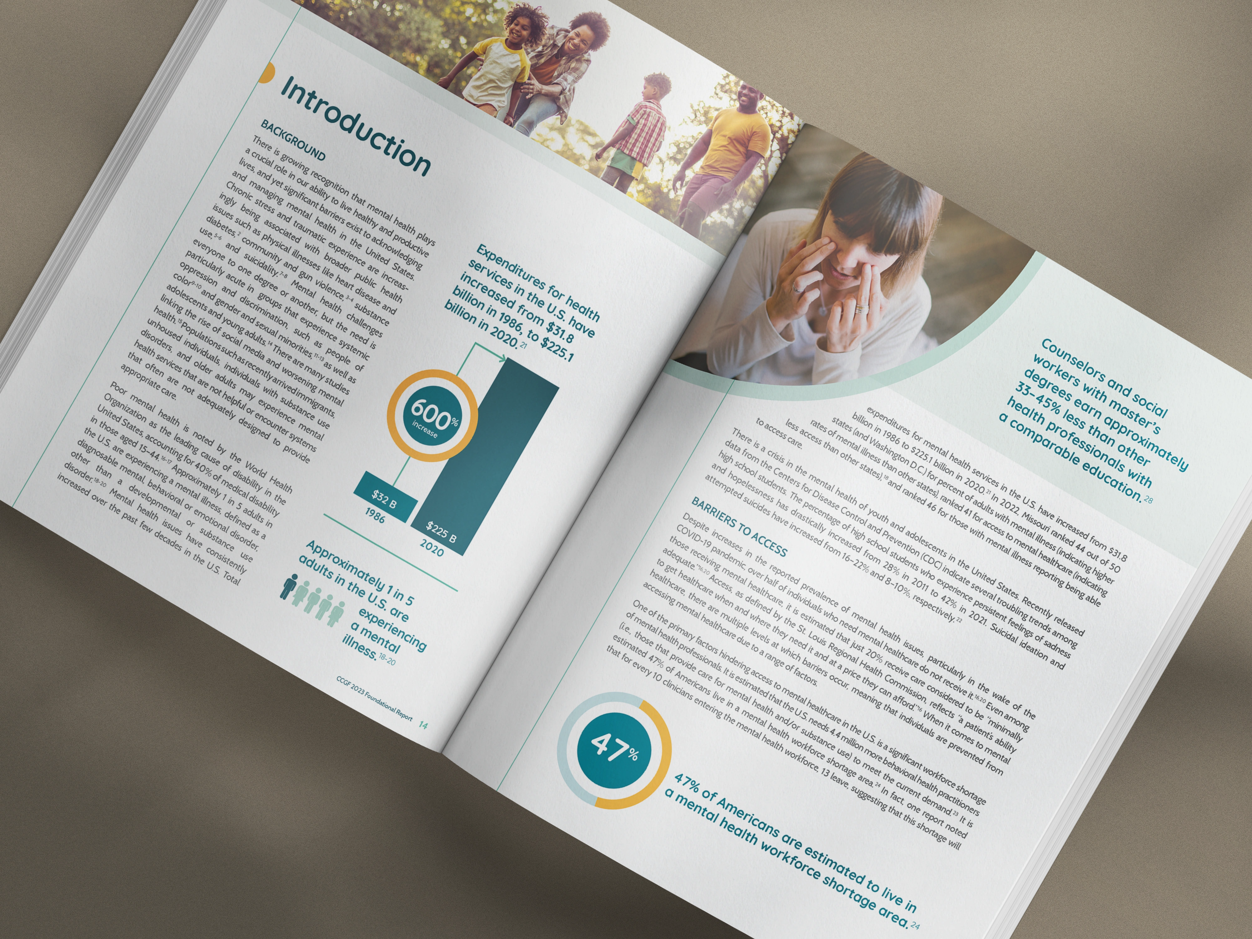 Open report spread showing Introduction chapter with mental health statistics, teal infographics, family photography, and data on health service expenditures