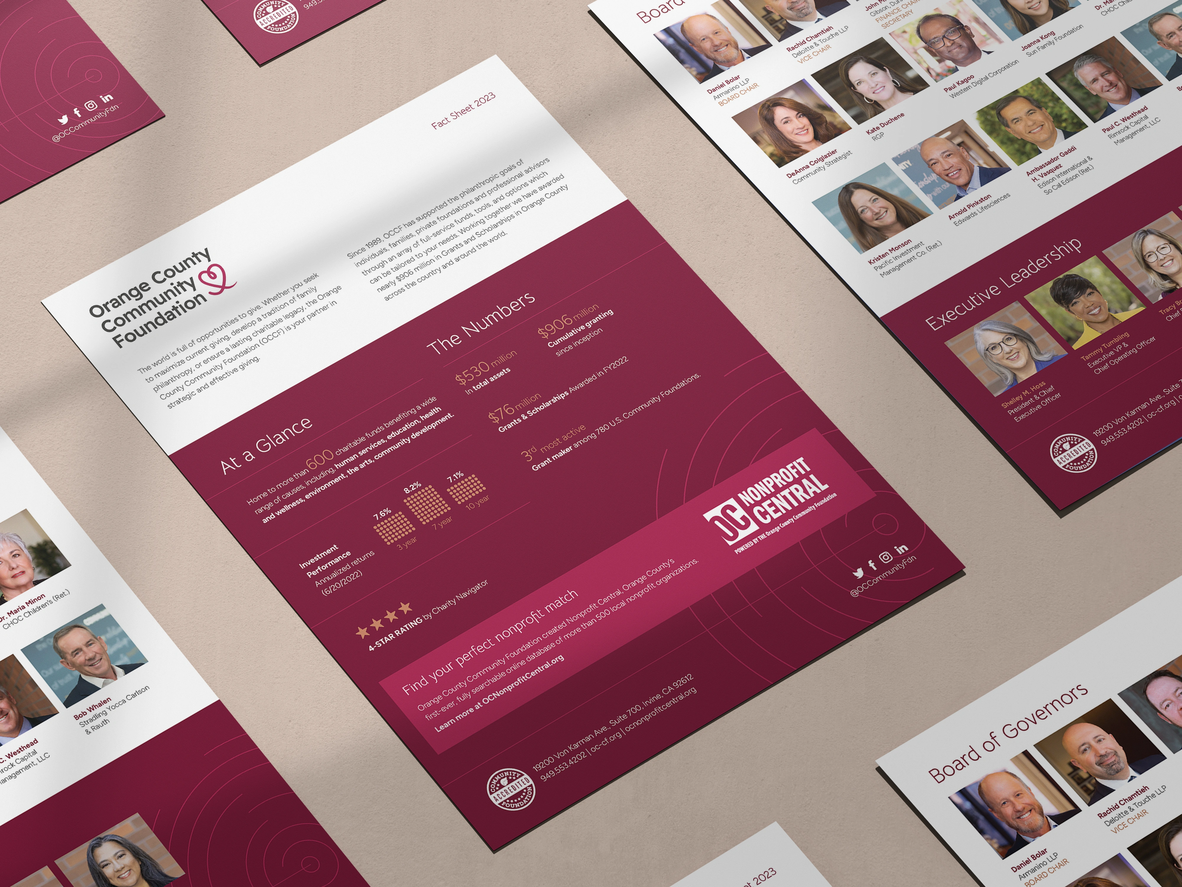 Elevating marketing and communications through a cohesive design system