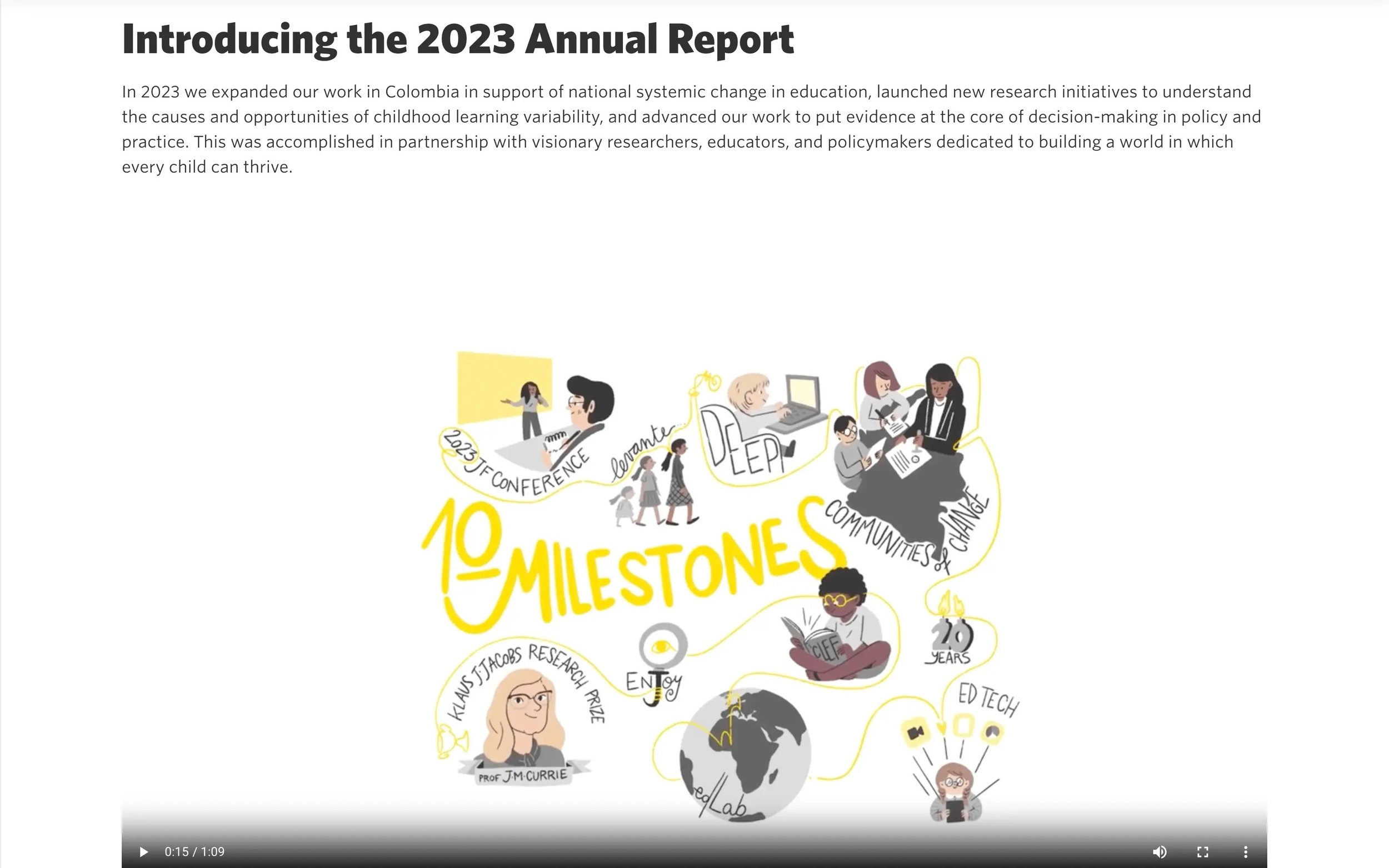 Image of Jacobs Foundation's annual report showcasing an illustrative video thumbnail featured within their report.