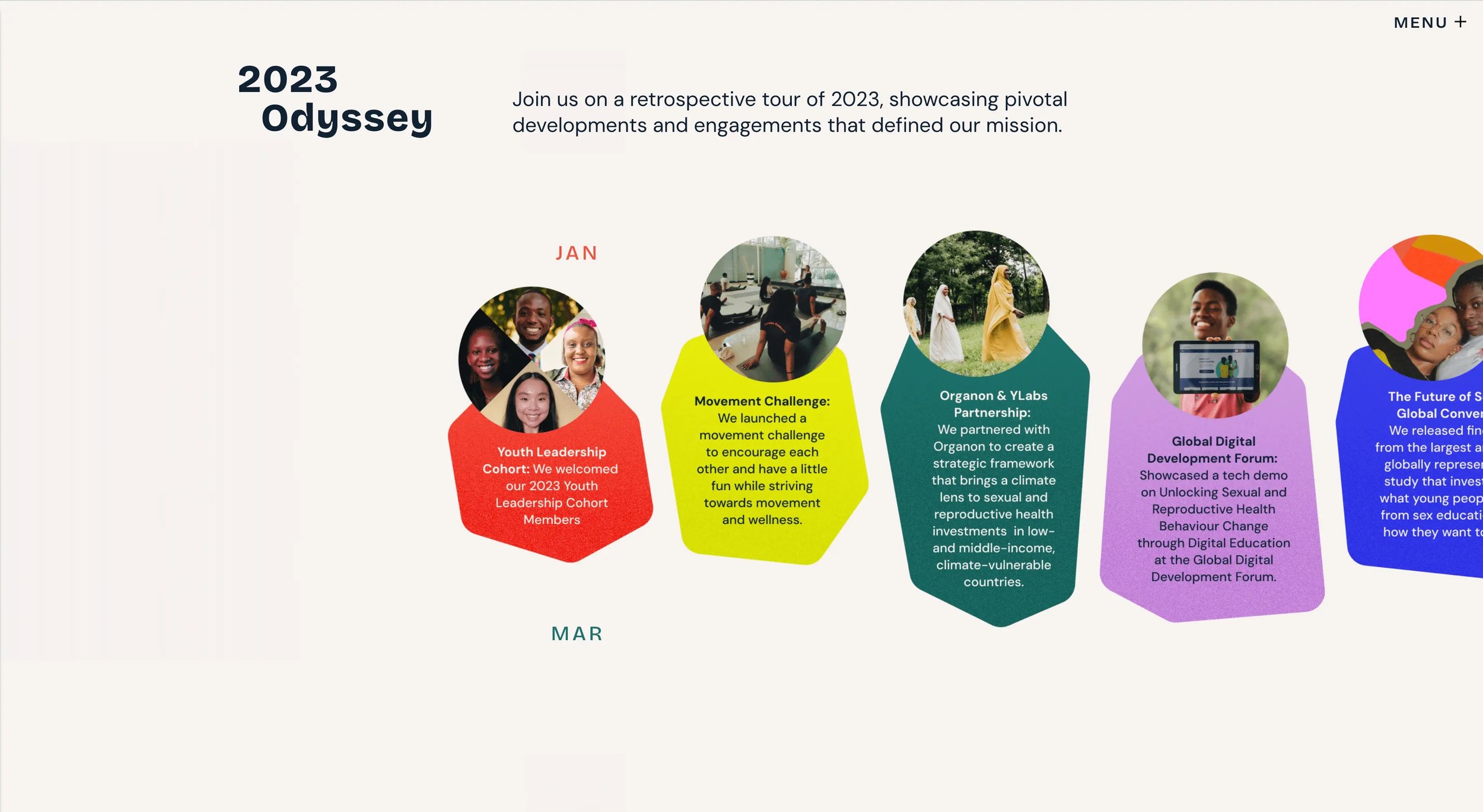 Screenshot from YLabs annual report with colorful geometic timeline of images.