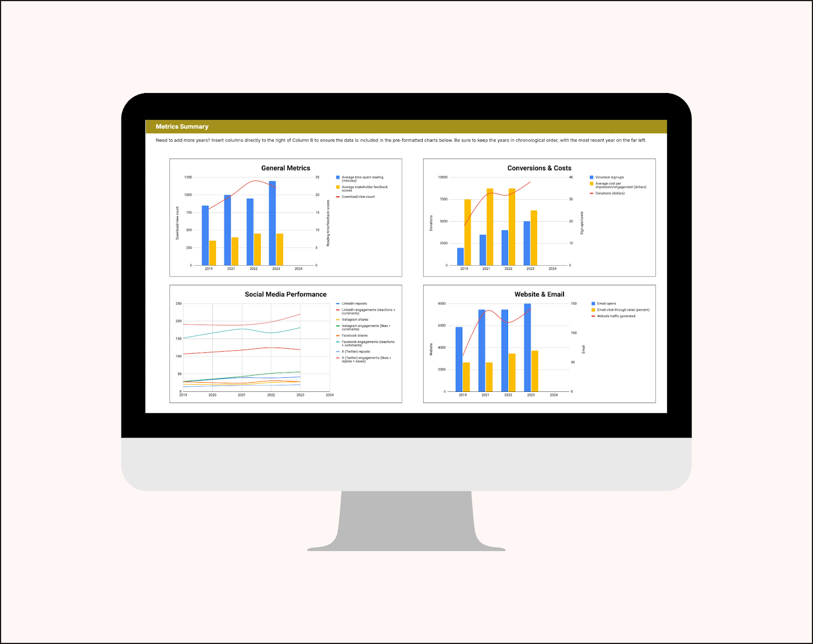 Creative annual reports for nonprofits: Annual Report Planner by Acton Circle
