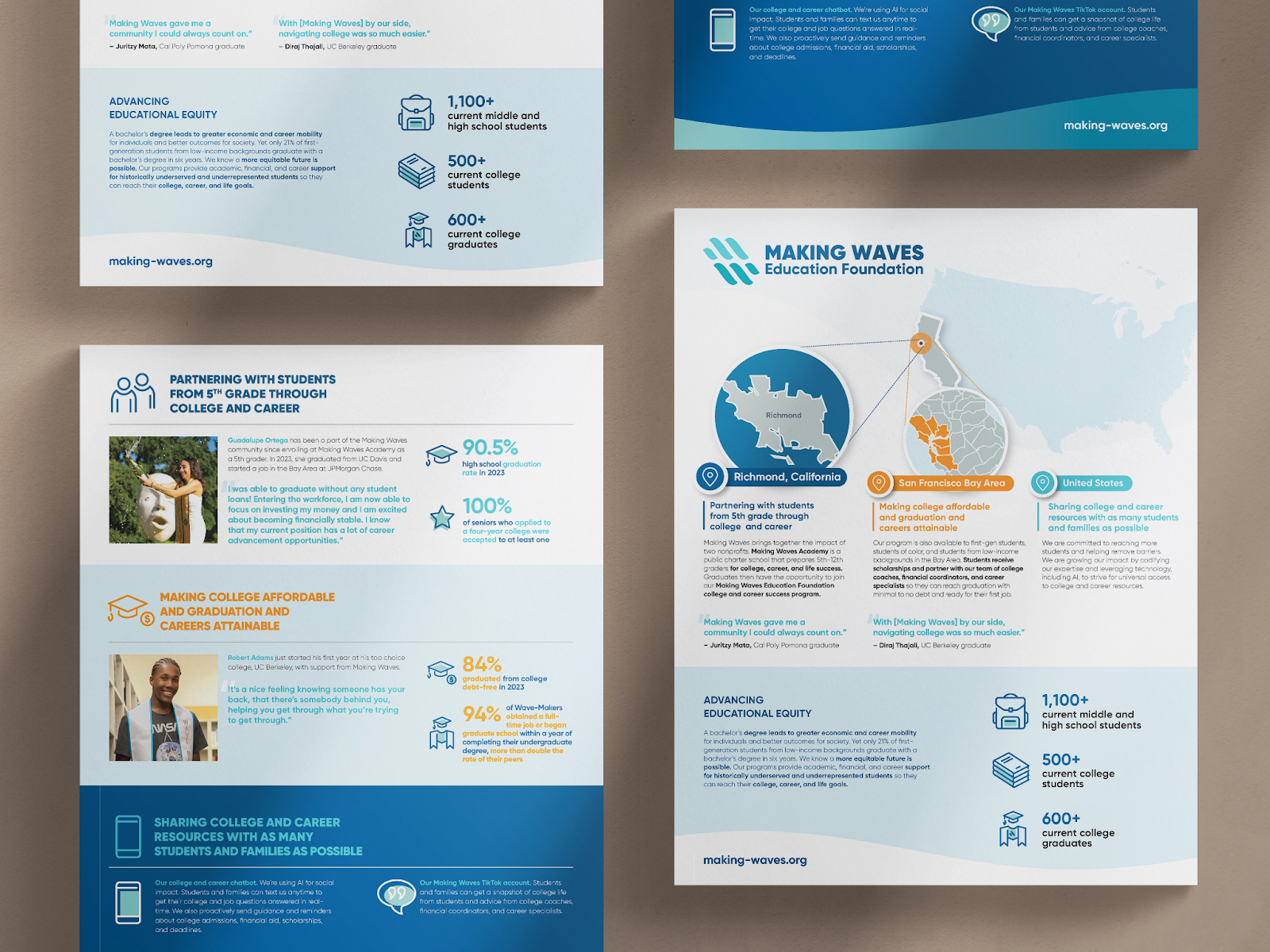 Creative annual reports for nonprofits: Making Waves Education Foundation annual report with Acton Circle