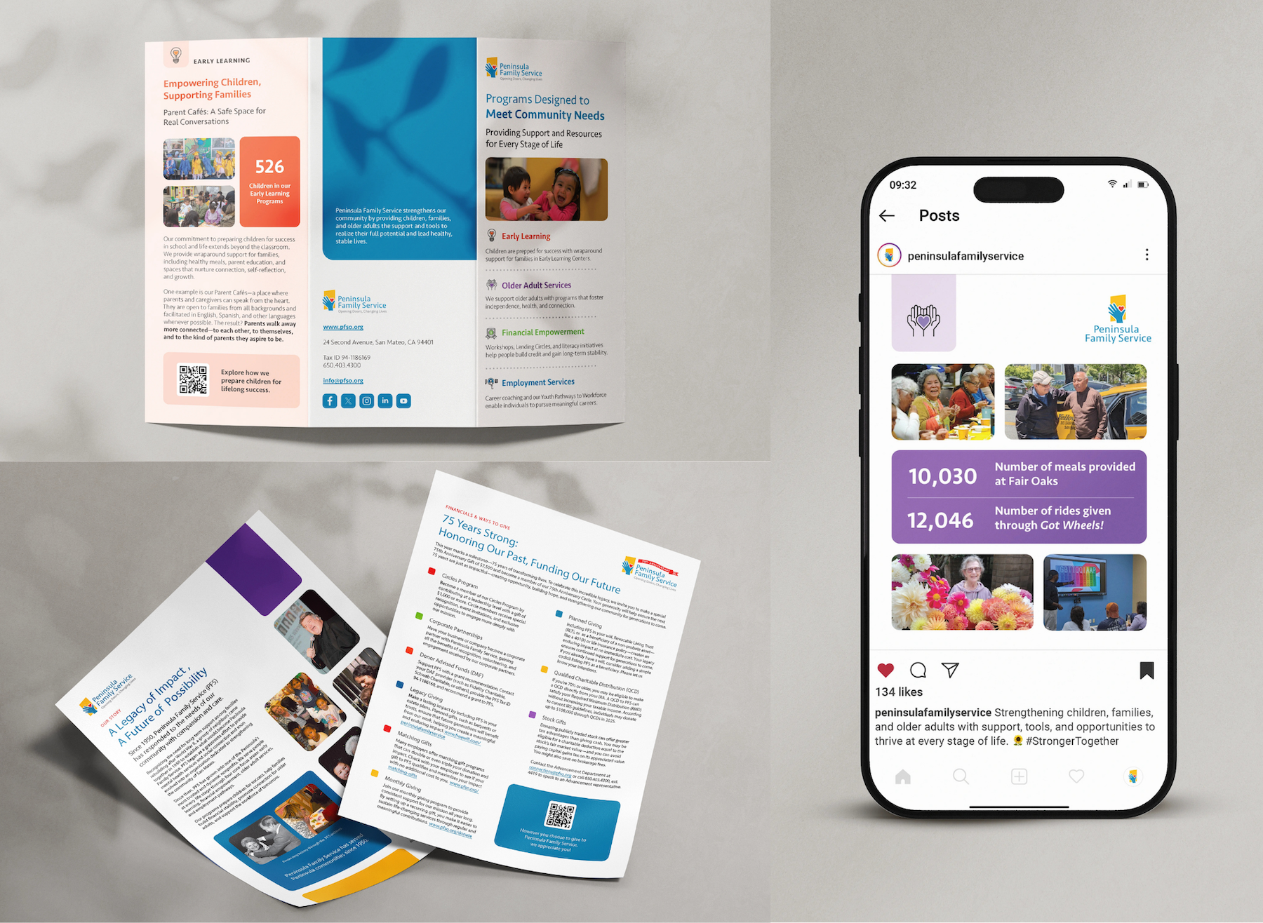 Acton Circle worked with Peninsula Family Service on their Annual Report for their 75th year. We turned the project into a content library that keeps paying off by turning 1 report into 15+ evergreen assets.