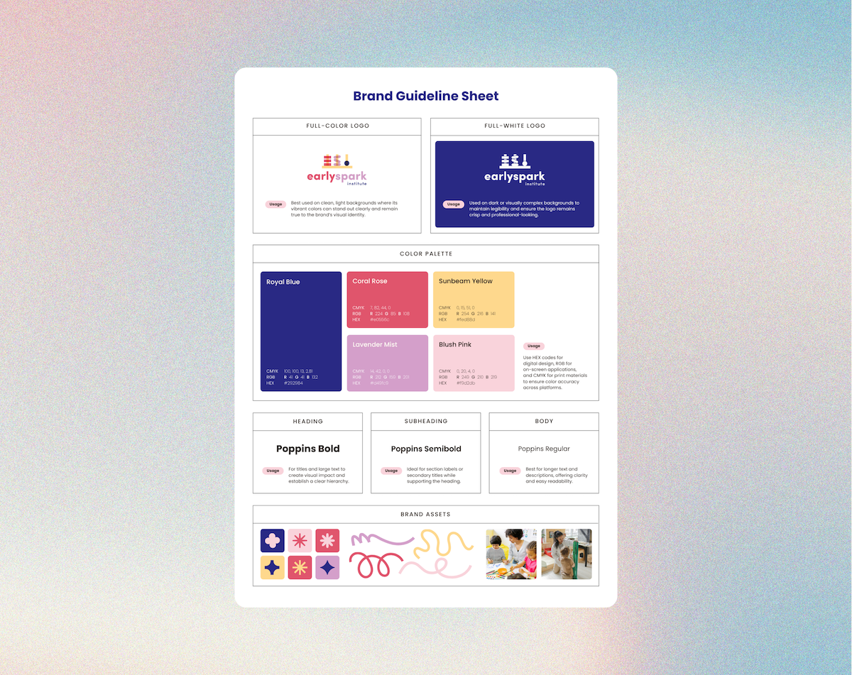 EarlySpark Institute's one-page nonprofit Brand Guideline Sheet, created by Acton Circle