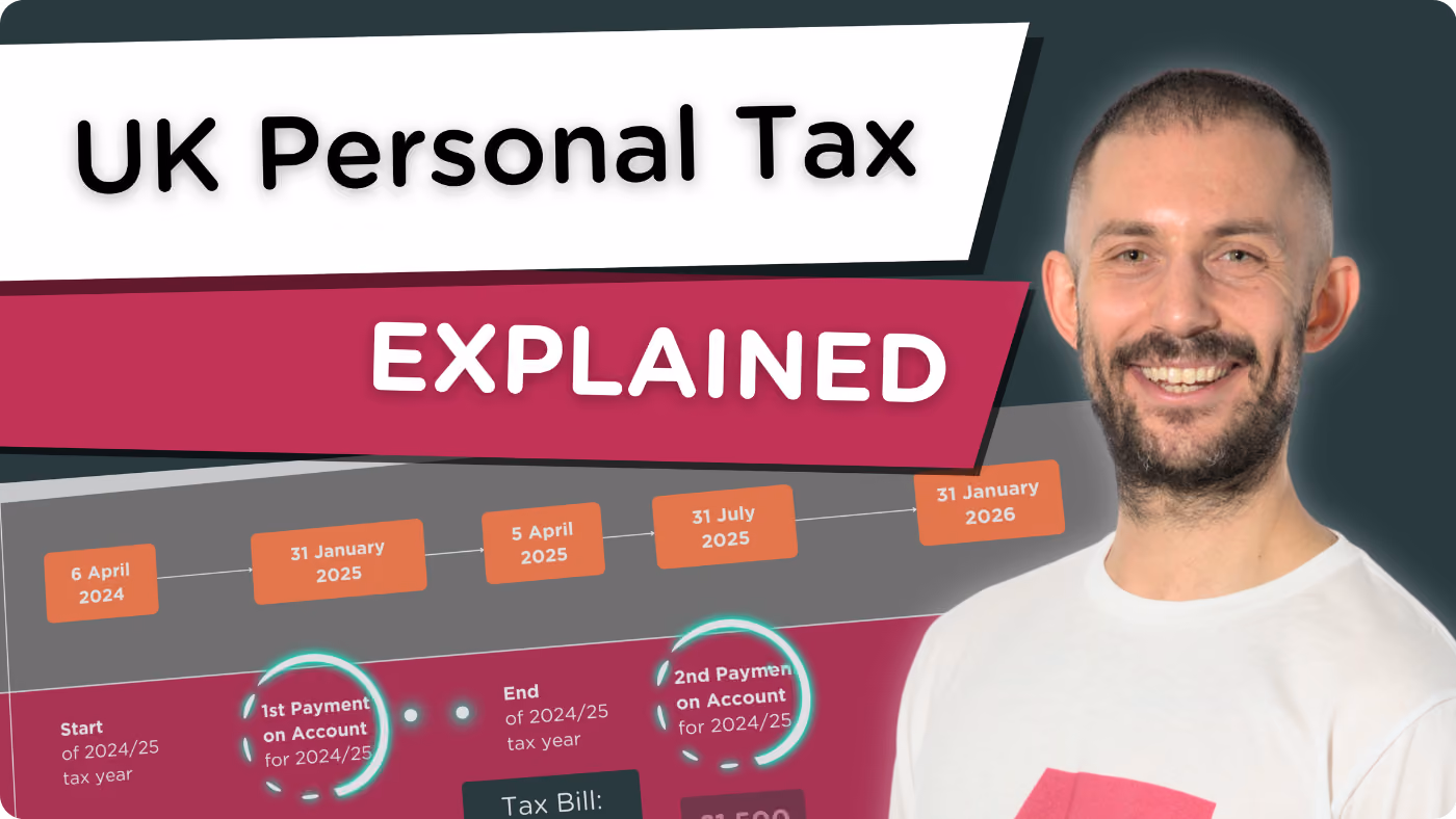 Smiling man next to infographic titled UK Personal Tax Explained with key tax dates from April 2024 to January 2026.