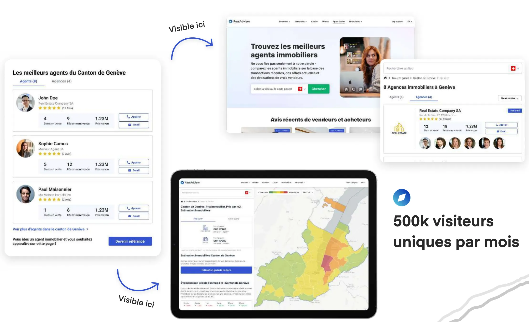 Capture d'écran d'une plateforme immobilière montrant des agents de Genève, une carte des prix immobiliers par zone et un tableau d'agences avec évaluations et options de contact, indiquant 500k visiteurs uniques par mois.
