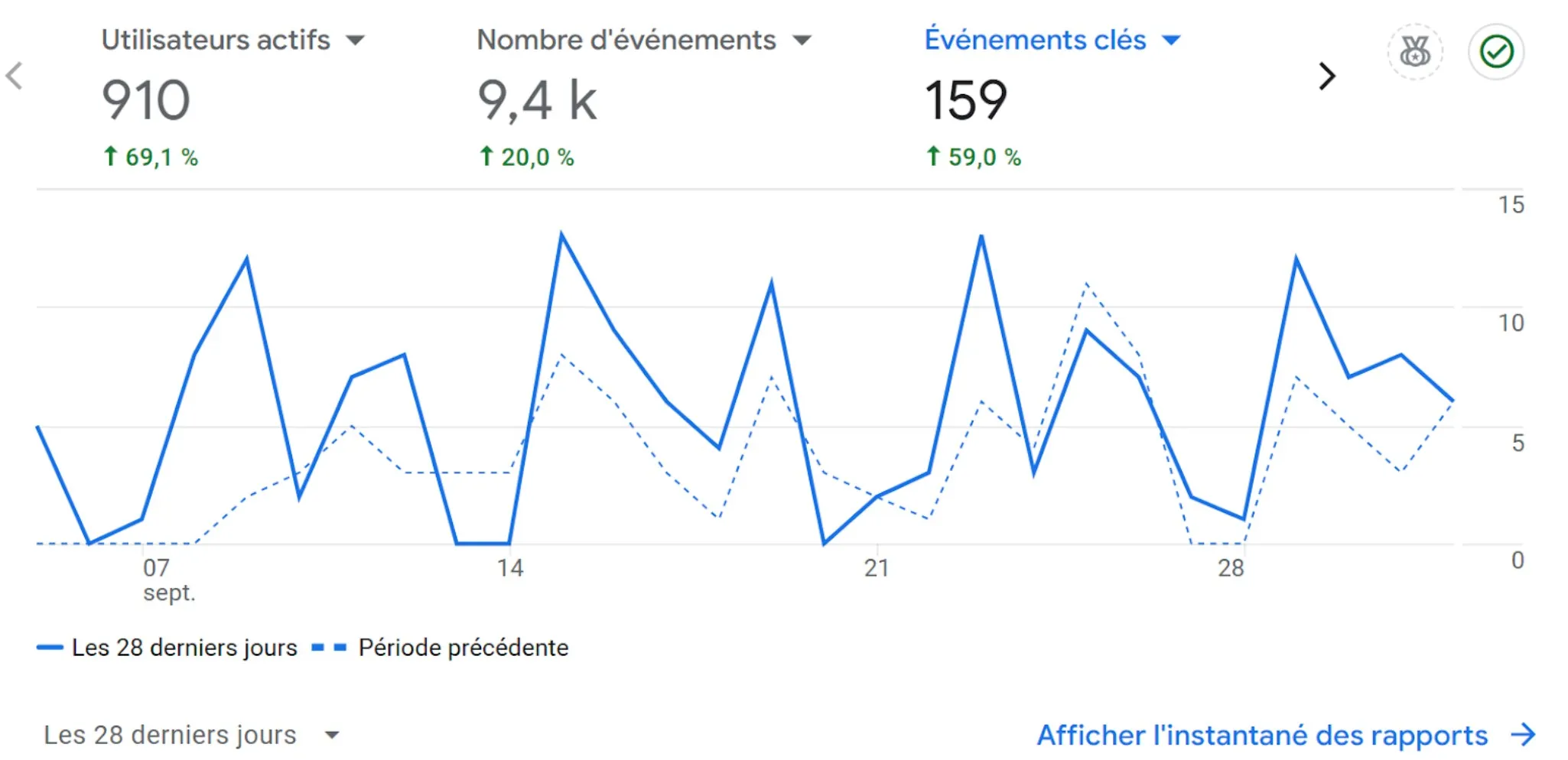 Capture d'écran d'un éditeur d'avis de valeur avec détails d'une propriété à Delémont, Jura, Suisse, incluant localisation sur carte, caractéristiques du bâtiment, surfaces, pièces et stationnement.