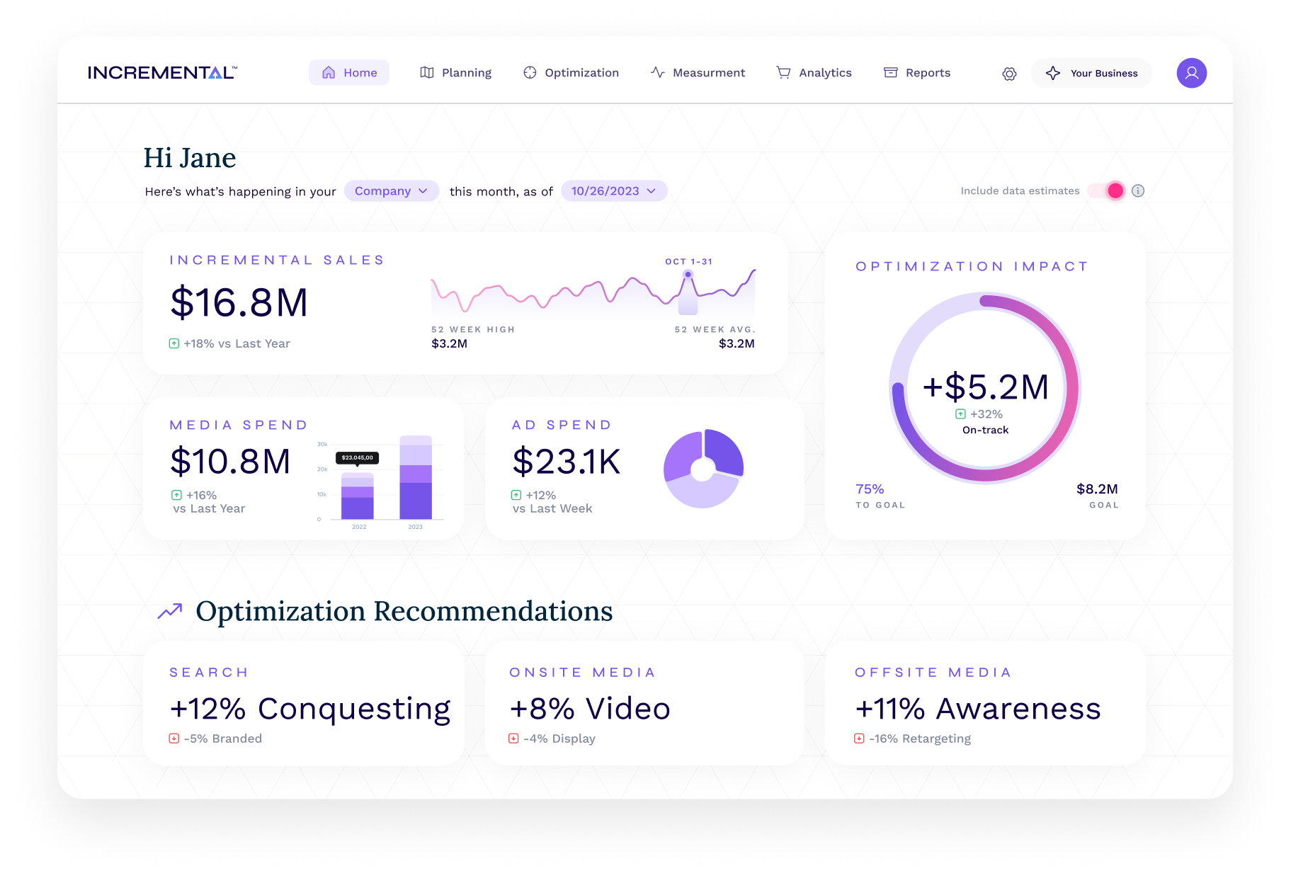 Incremental Dashboard User Interface