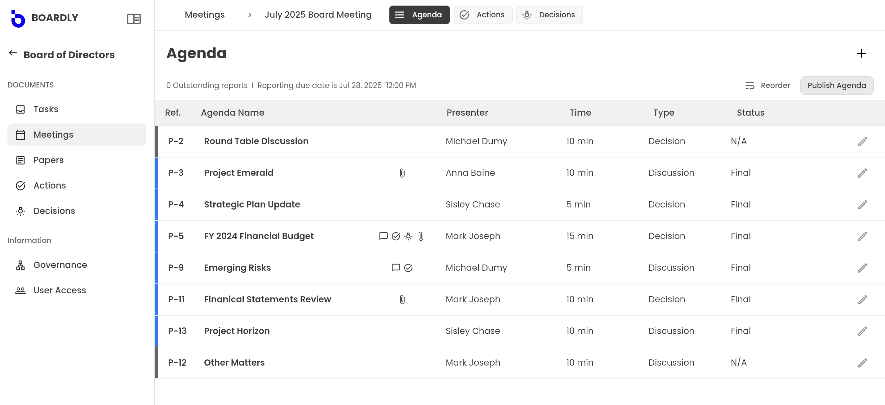 Board Management Software by Boardly