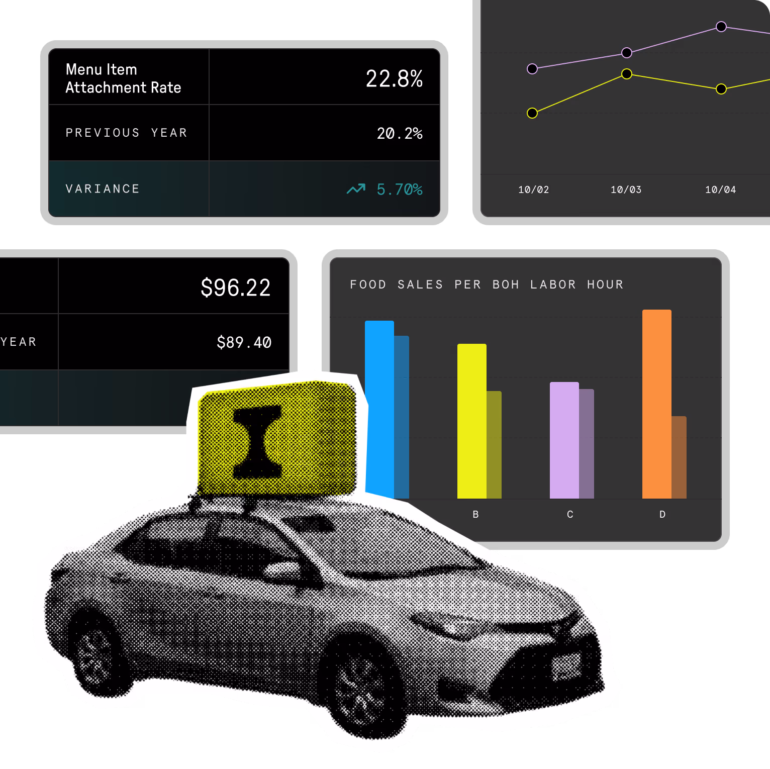 Image representing the multiple insight delivery options offered by Ingest. 