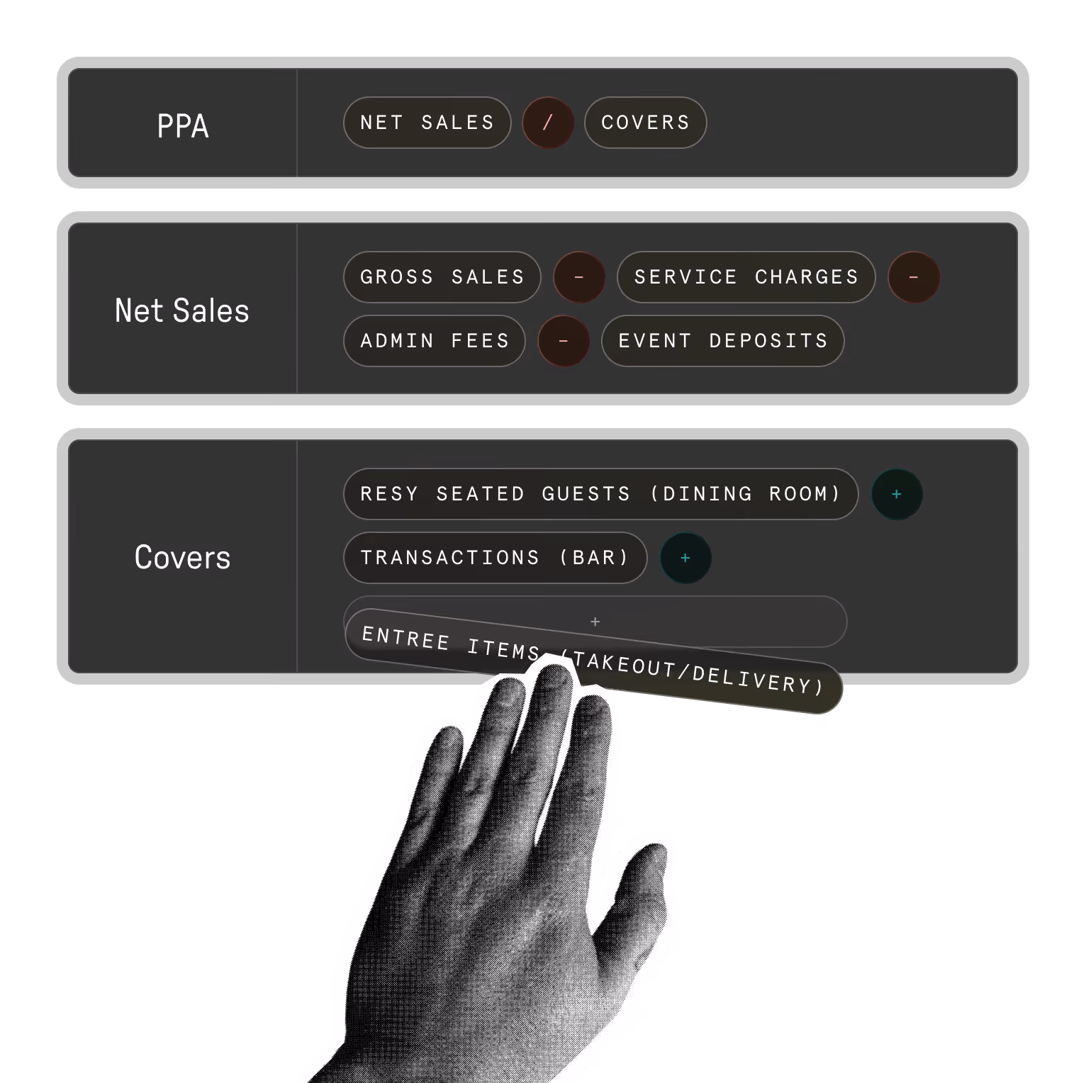 Image representing the ability to customize definitions across the Ingest product. 