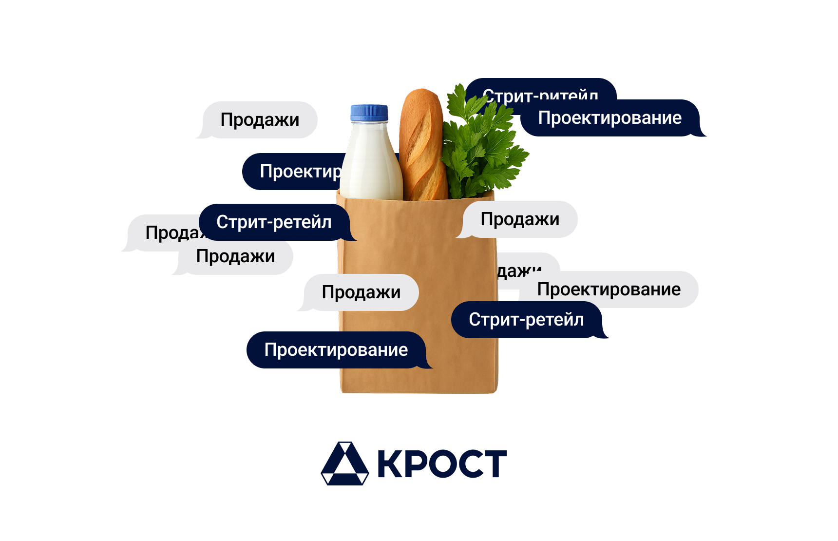 Обсудили с Елизаветой Братищевой, руководителем девелоперских проектов в строительной компании КРОСТ