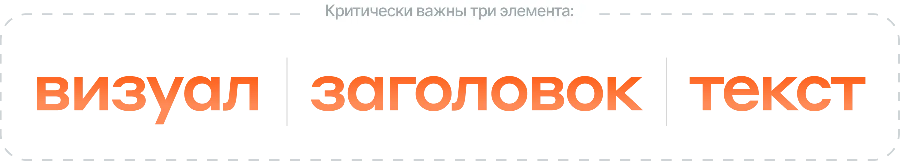 Компоненты контента