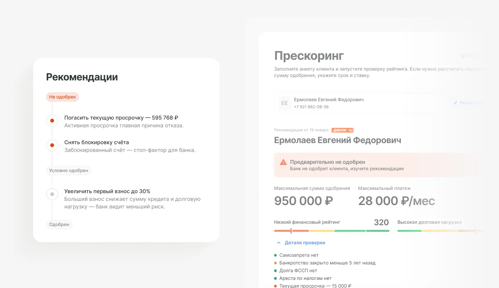 Рекомендации по результатам прескоринга