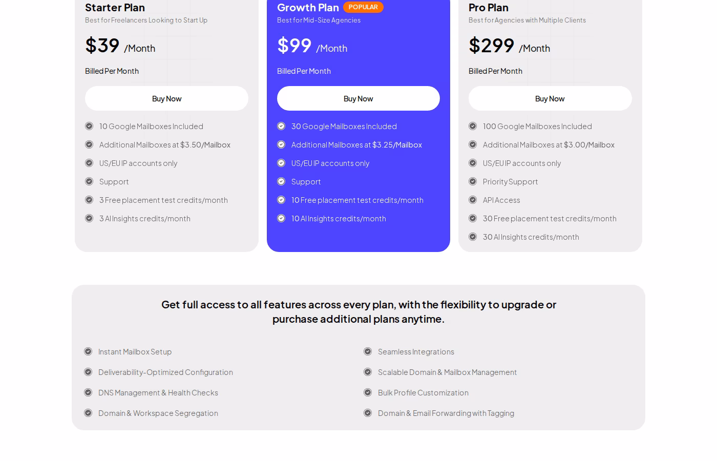 Zapmail pricing - Starter $39/mo, Growth $99/mo, Pro $299/mo plans