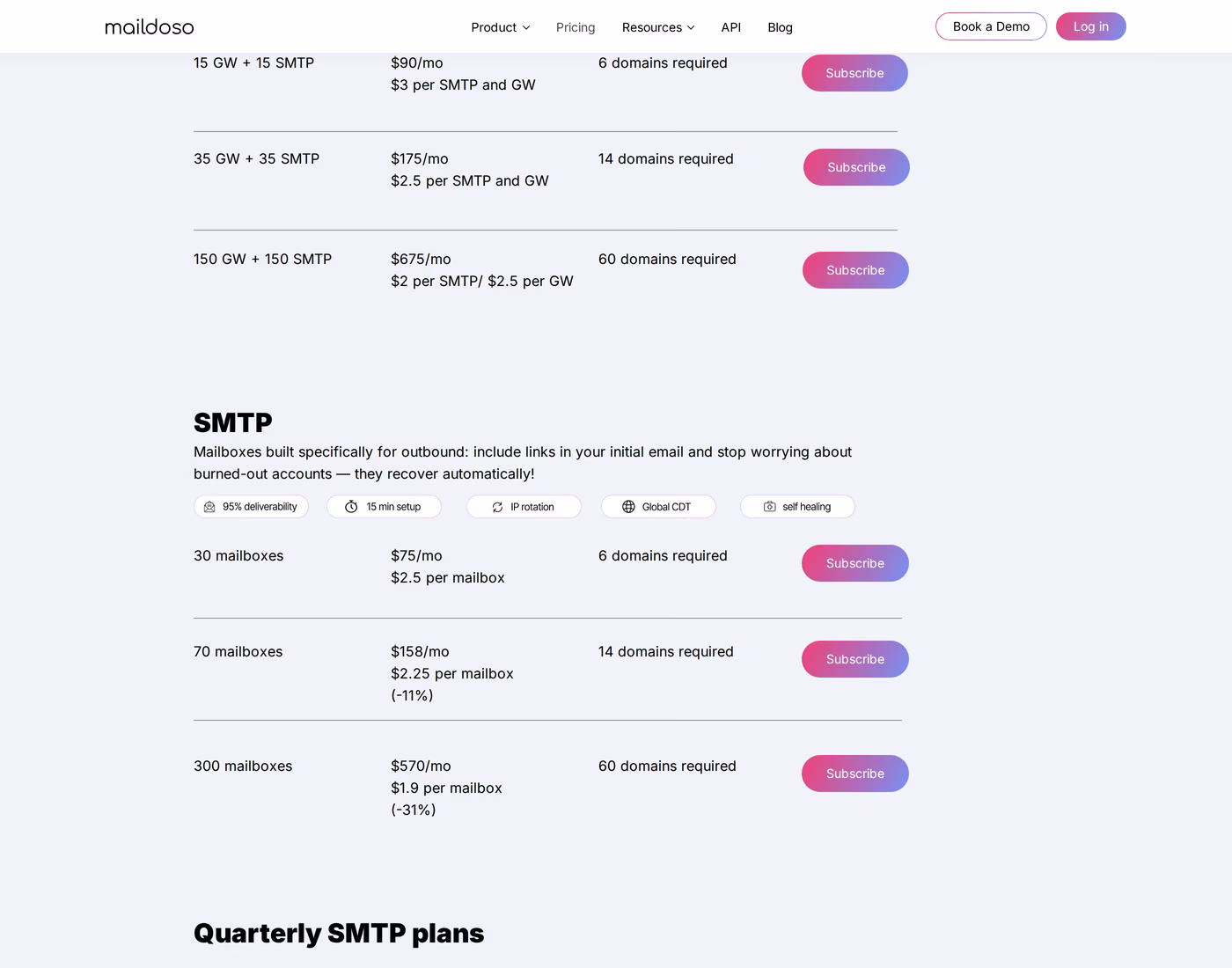 Maildoso pricing page showing Combo and SMTP plan tiers
