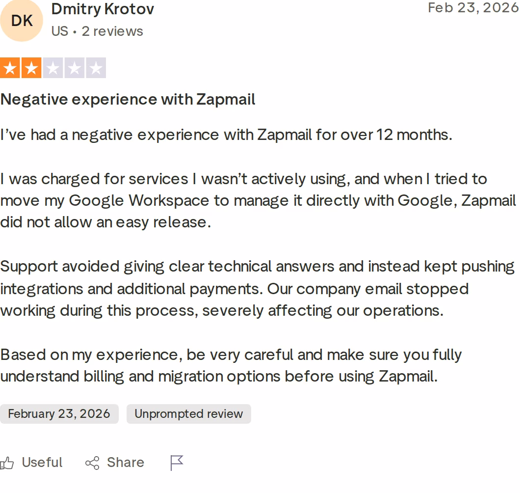 Dmitry Krotov 2-star Trustpilot review of Zapmail describing being charged for unused services and difficulty releasing Google Workspace
