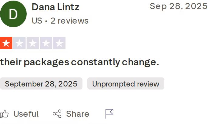 One-star Hypertide Trustpilot review titled their packages constantly change