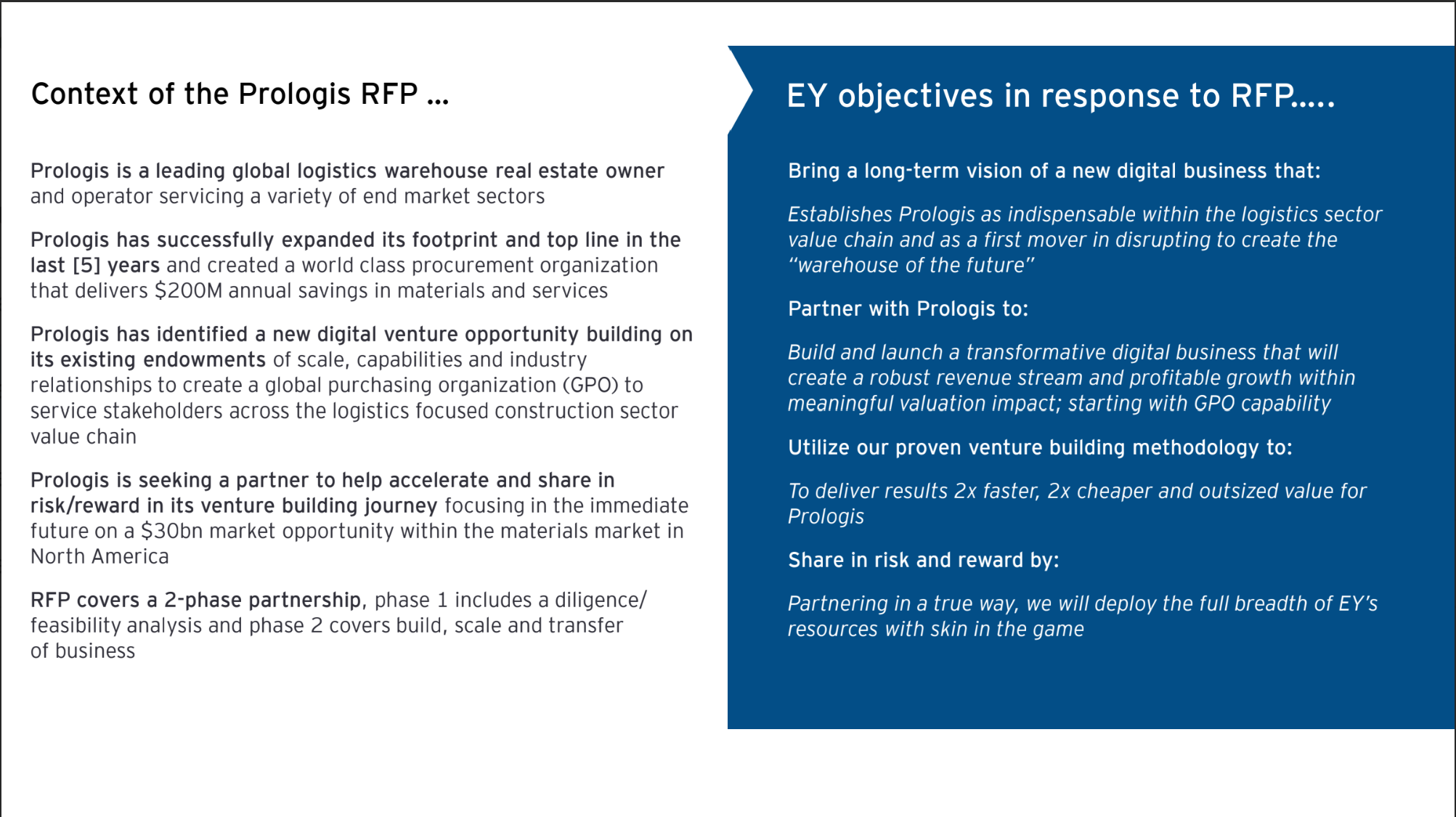 Context and Objectives