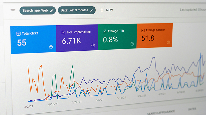 A screenshot of a Google Analytics dashboard