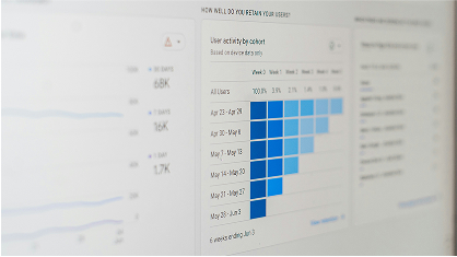 A screenshot of a websites analytics