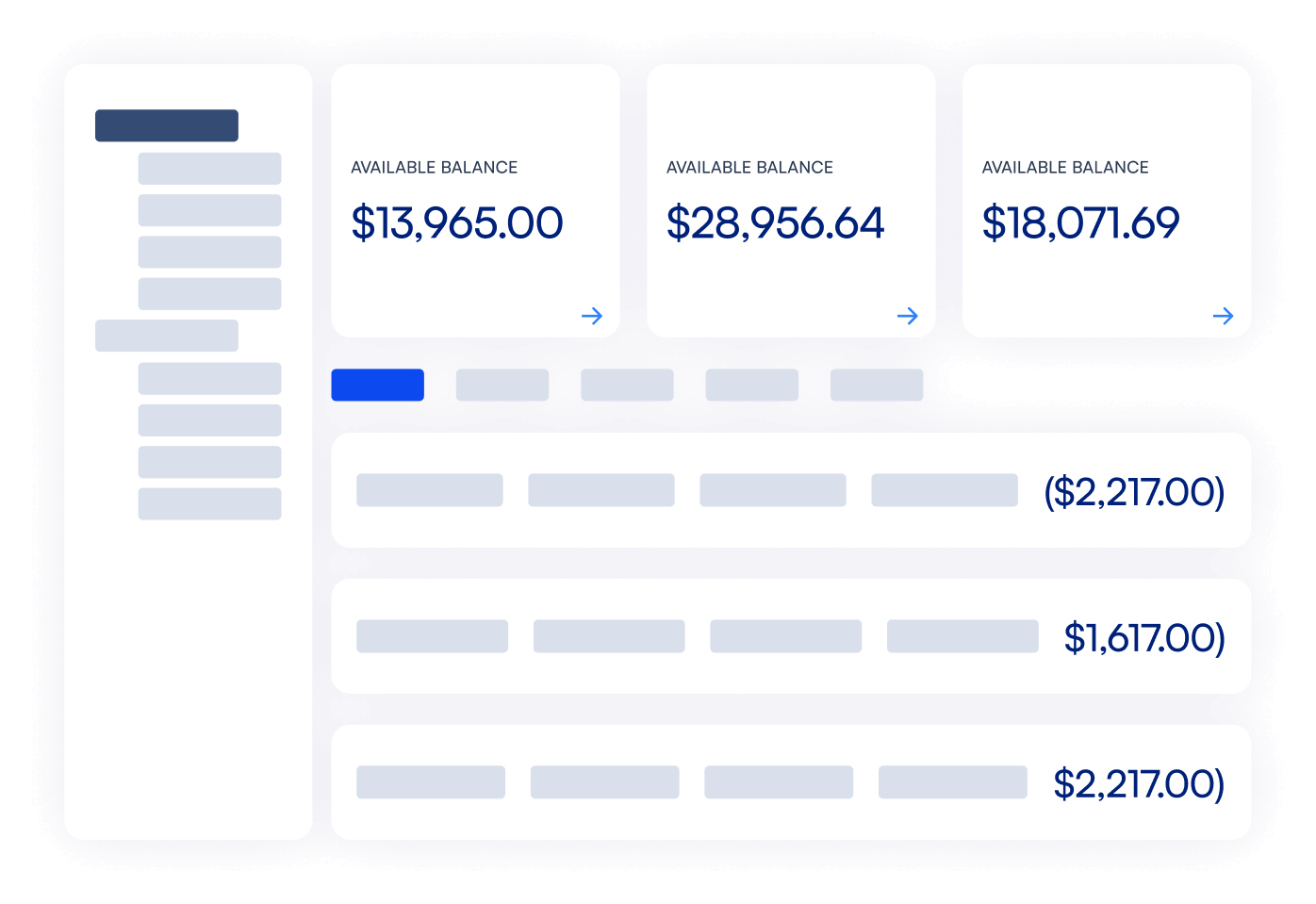 Dashboard showing three available balances: $13,965.00, $28,956.64, and $18,071.69, with a series of transaction rows displaying amounts in parentheses.