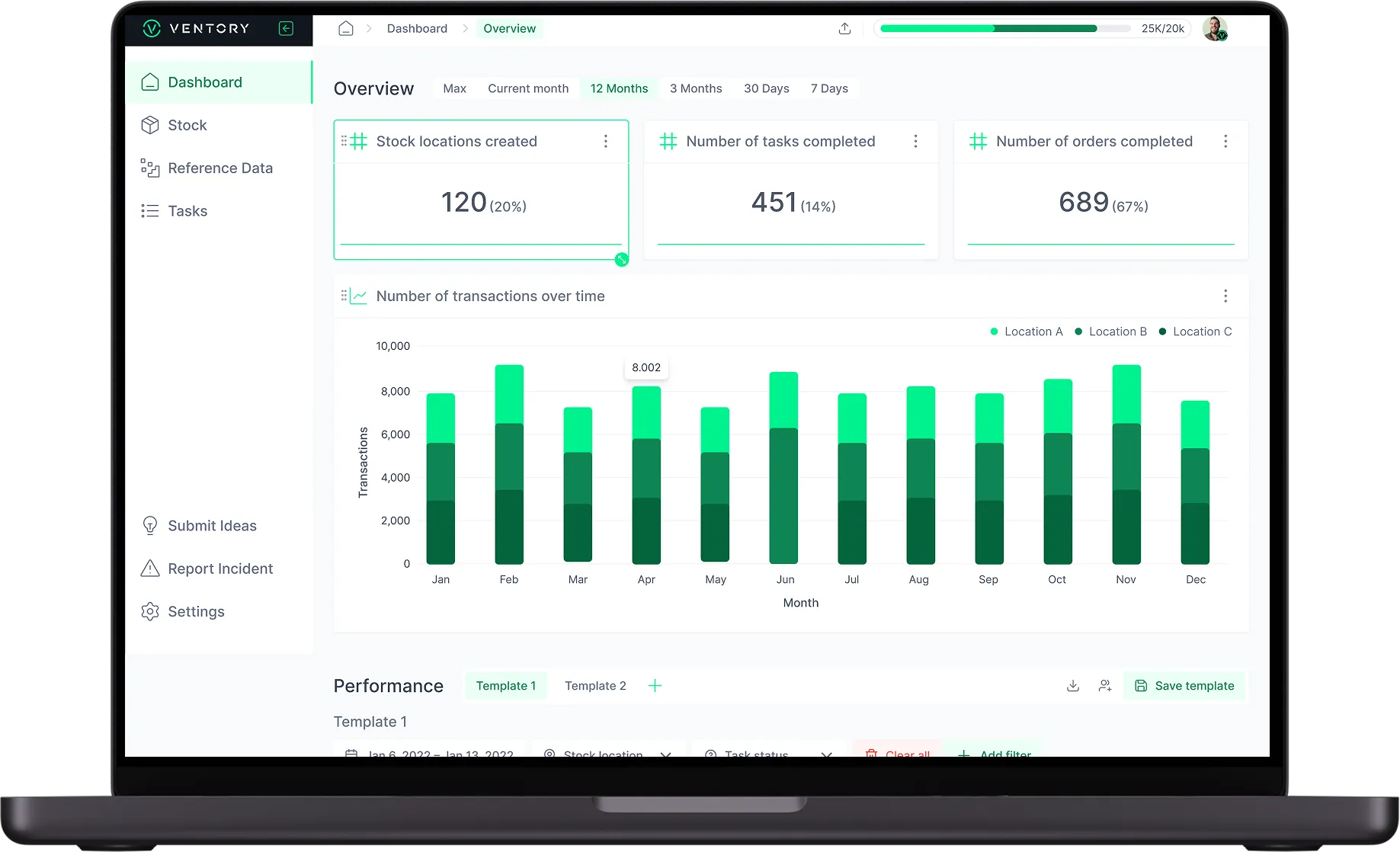 Ventory illitration in a macbook