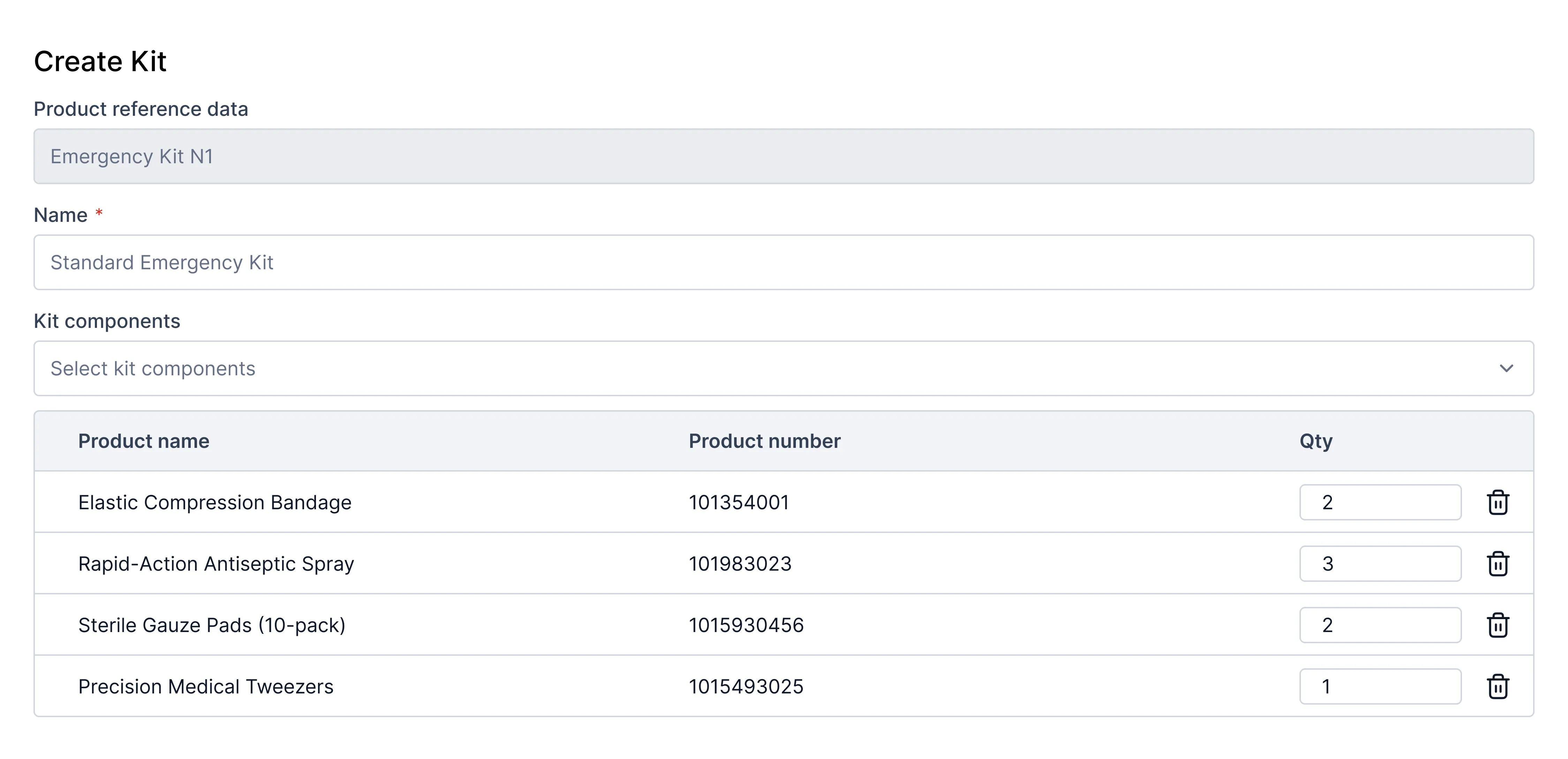 Form titled 'Create Kit' with fields for product reference data showing 'Emergency Kit N1', name filled as 'Standard Emergency Kit', and a kit components list including Elastic Compression Bandage, Rapid-Action Antiseptic Spray, Sterile Gauze Pads (10-pack), and Precision Medical Tweezers each with product numbers and quantities.