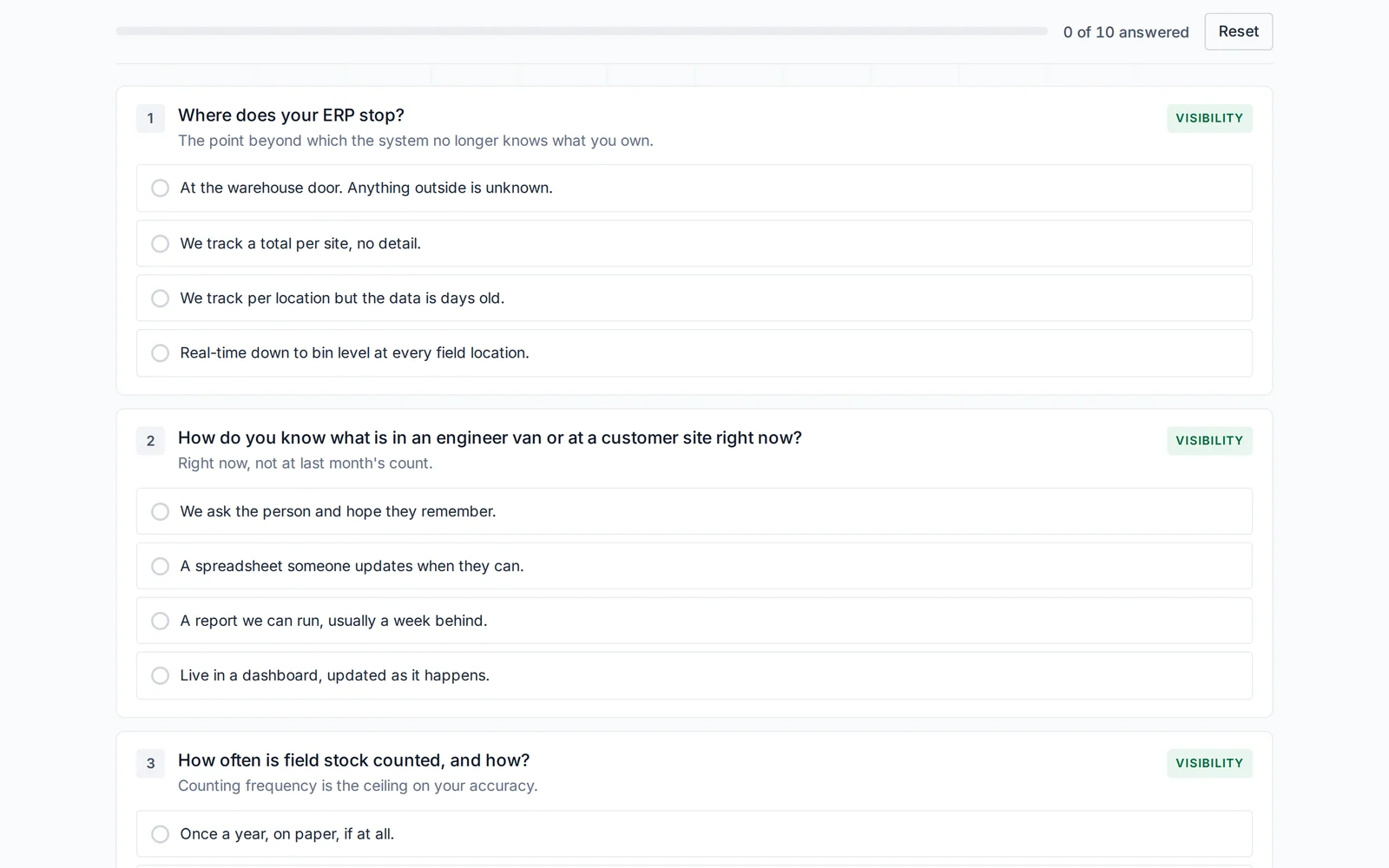 The ERP Field Gap Assessment, showing scored questions about where the ERP stops.